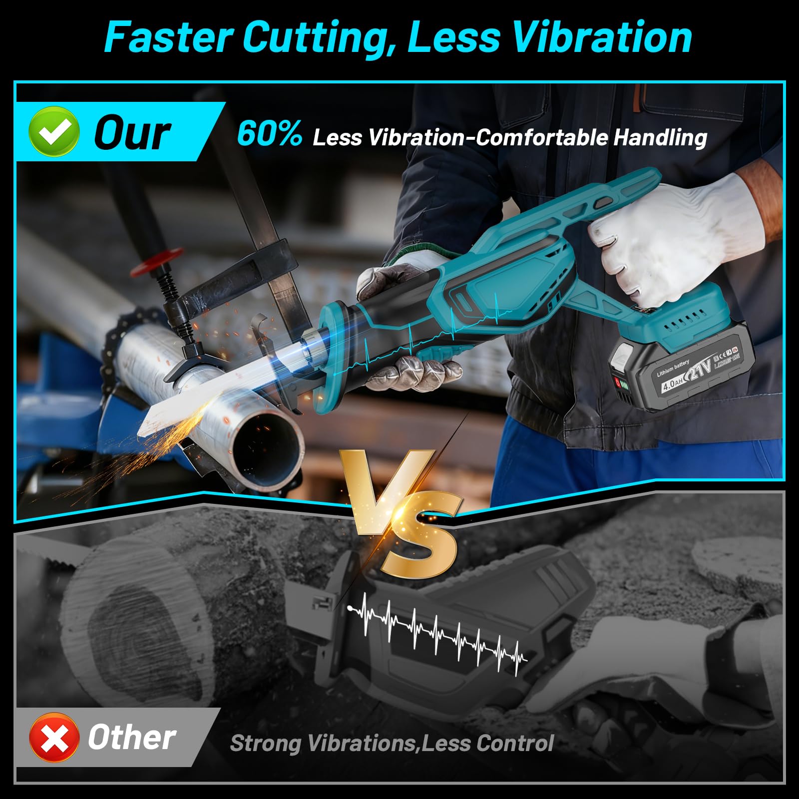 Yofuly Sega a Gattuccio Compatibile con Batterie Makita 18V, 2 Batterie da 4,0Ah, Gattuccio a Batteria 3500spm, 28mm Lunghezza Corsa, Sega Alternativa con 8 Lame per Legno/Metallo/PVC