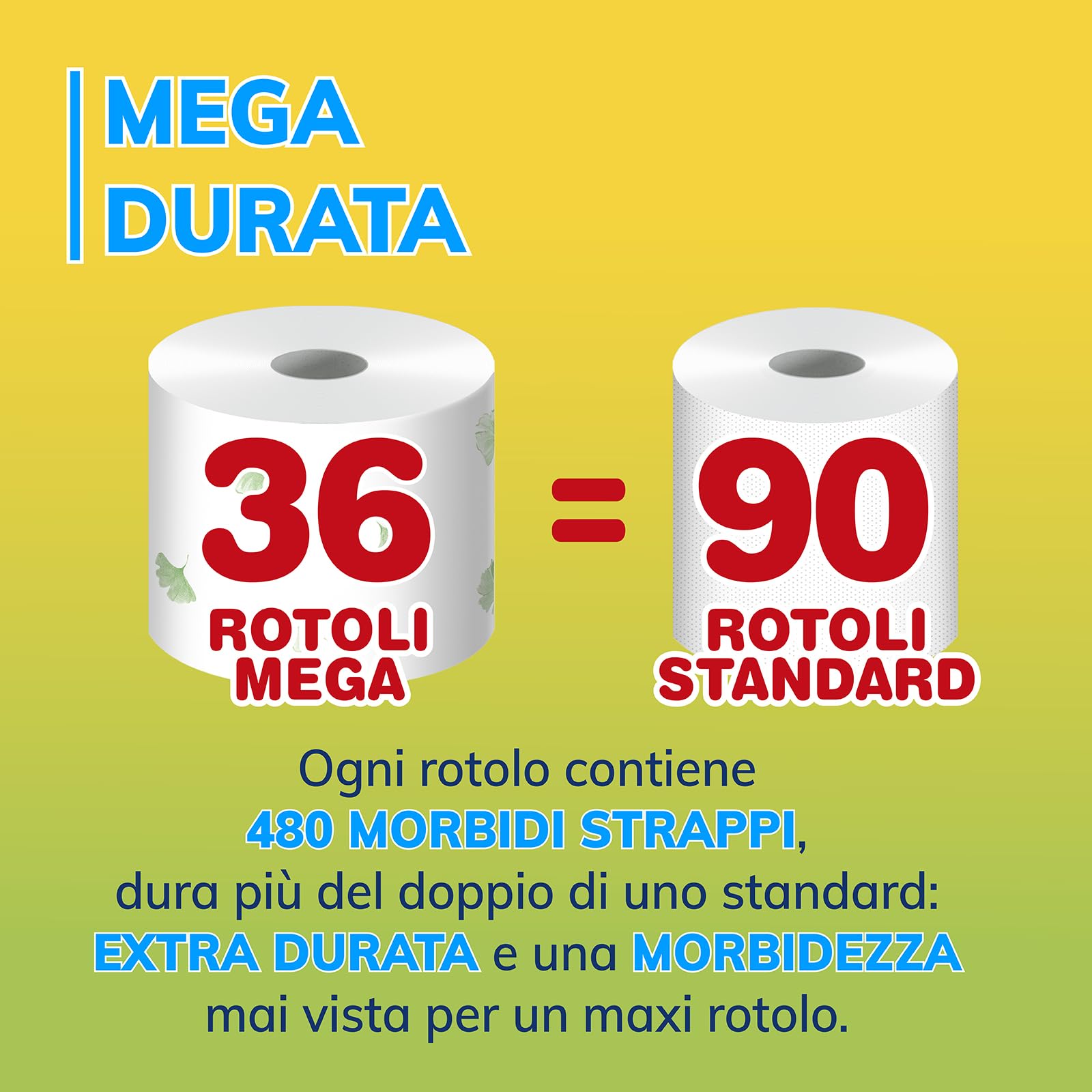 Foxy Mega papier toaletowy 36 rolek | 480 arkuszy | ozdobiony | 100% energii odnawialnej | Opakowanie z tworzywa sztucznego pochodzącego z recyklingu