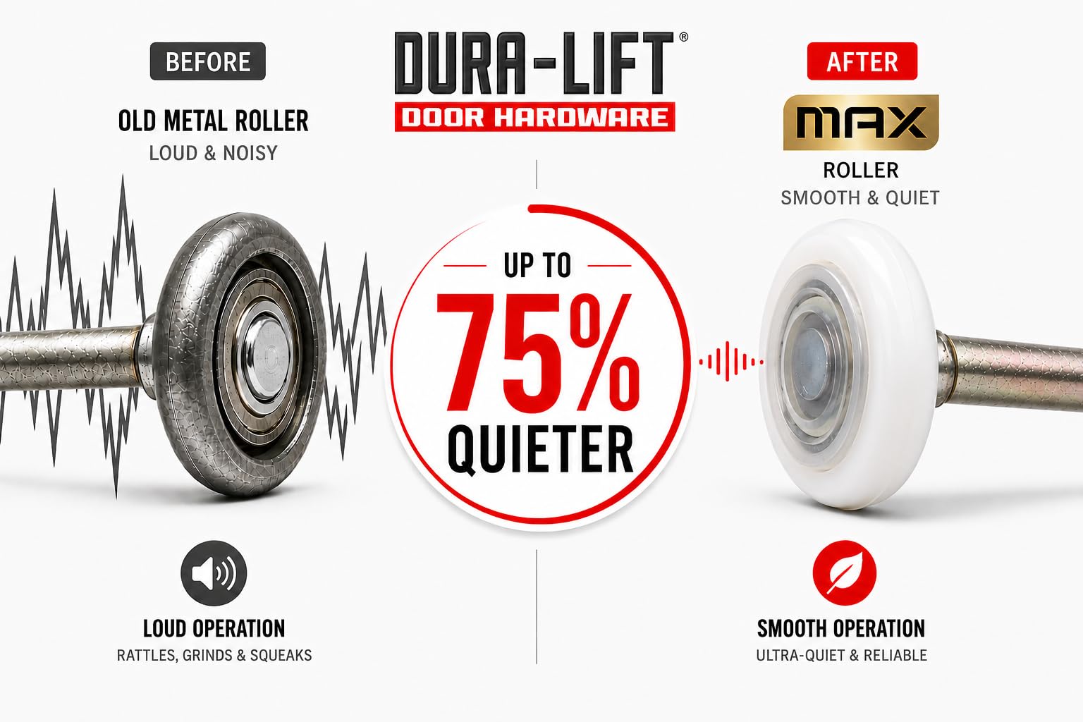 DURA-LIFT Ultra-Life MAX Rodillo de puerta de garaje de nailon sellado de 2 pulgadas 6200ZZ, vástago de 4 pulgadas, paquete de 10