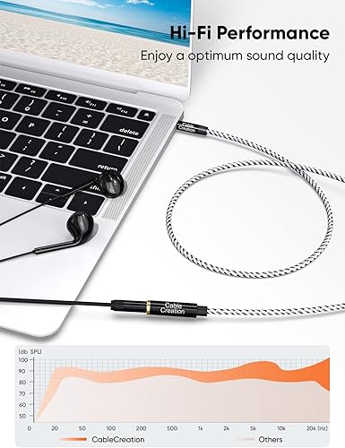 Miniatura 3 de CableCreation - Cable de extensión de auriculares de 0.138 pulgadas (0.071 in), cable de extensión de audio estéreo macho a hembra de 6 pies y 0.138