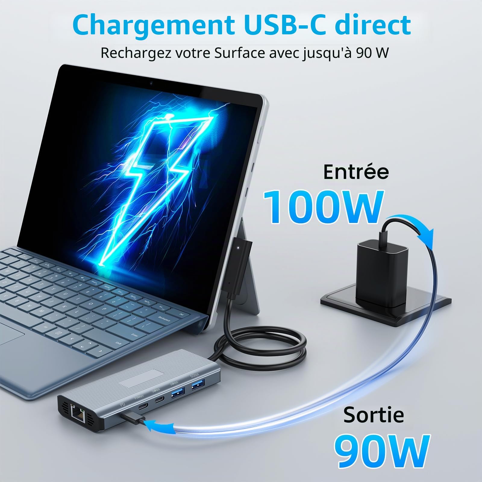 Microsoft Surface Dock 2 Station d’Accueil Surface Pro 10-en-1 avec 4K@60Hz HDMI, Ethernet, SD/TF, USB 3.0, USB-C & 100W PD pour Surface Pro 12/11/10/9/8/X/7/6/5, Surface Laptop, Surface Go