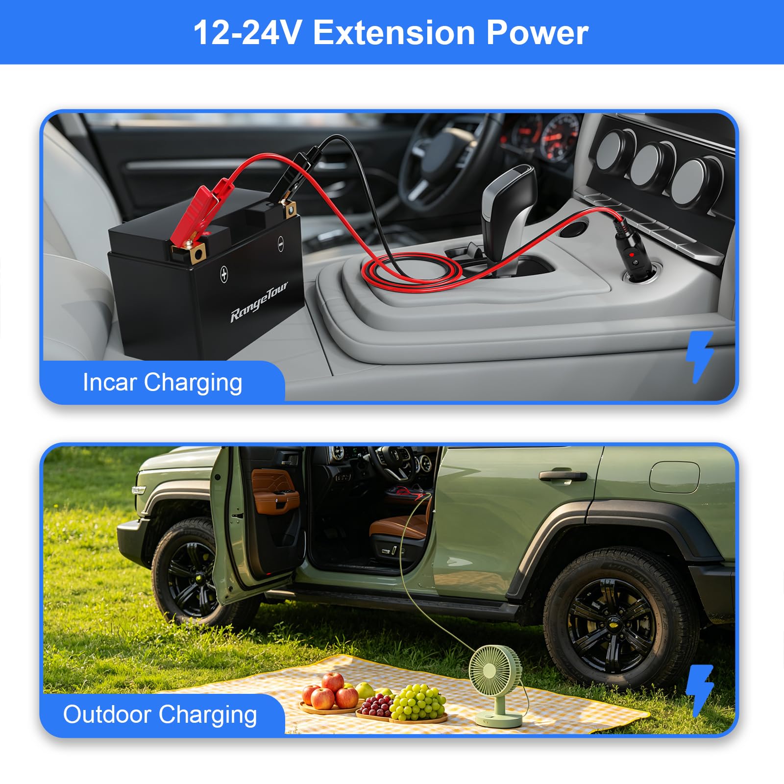 Amazon.com: Range Tour Car Cigarette Lighter Alligator Clips Extension  Cable, 12V-24V Car Male Cigarette Lighter Plug 1m/3.3ft Clip-on Plug Socket  Cable with 100mm Battery Clamp 16AWG Male Plug Extension Cord : Automotive