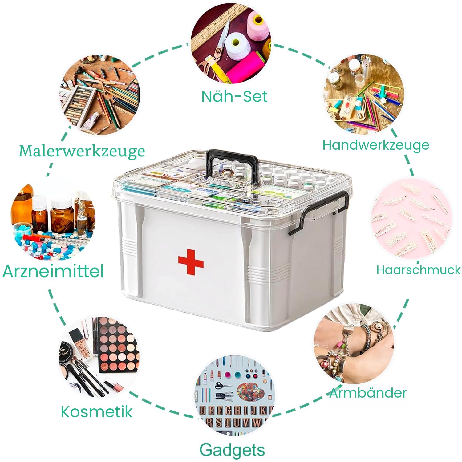 prinzip aufbewahrung medizinprodukte first Medikamenten Aufbewahrung,Medizinbox Hausapotheke box mit Griff und herausnehmbarem Fach,Doppellagig Multifunción Aufbewahrungsbehälter Große Kapazität für Medikamente,Gadgets,Kosmetische(Grüner-S) Set:1 St. DeinKaufladen.com 6er Set Aufbewahrungsbox zz_7982