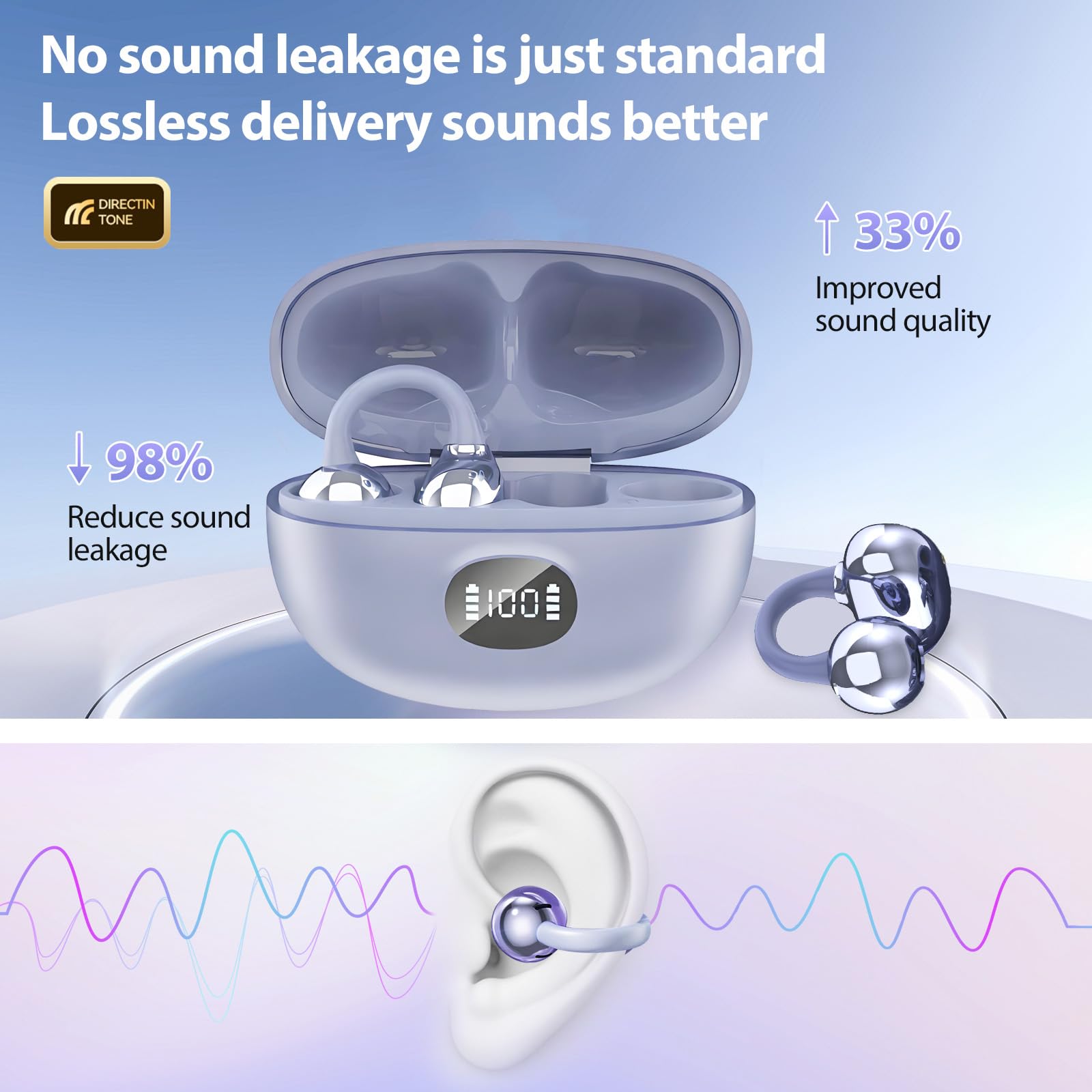 Écouteurs Bluetooth sans Fil, Écouteurs Sport, Bluetooth 5.4,10 Heures d'autonomie,Léger et Stable Seulement 4.8 g, Casque à Clip Ouverts, Adapté au Sport et à la Course à Pied (Violet)