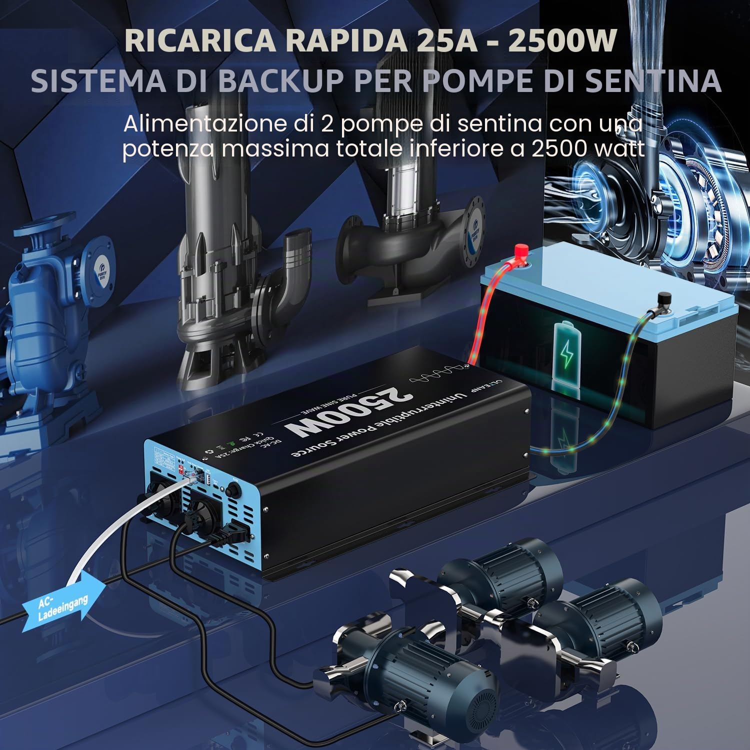 Inverter OLTEANP 2500W Onda Sinusoidale Pura Con UPS E Ricarica – Proteggi Casa Da Allagamenti - 4