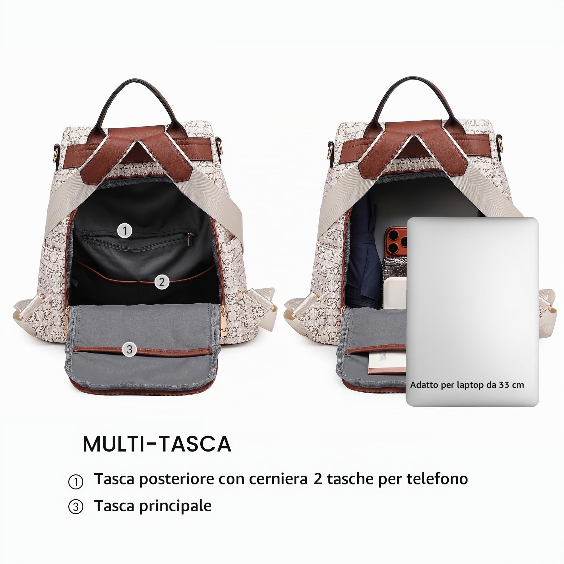 MKP COLLECTION Set di 2 zaini da donna, alla moda, con tasche multiple, antifurto, da viaggio, borsa a tracolla, 11.8"L x 5.5"W x 14"H