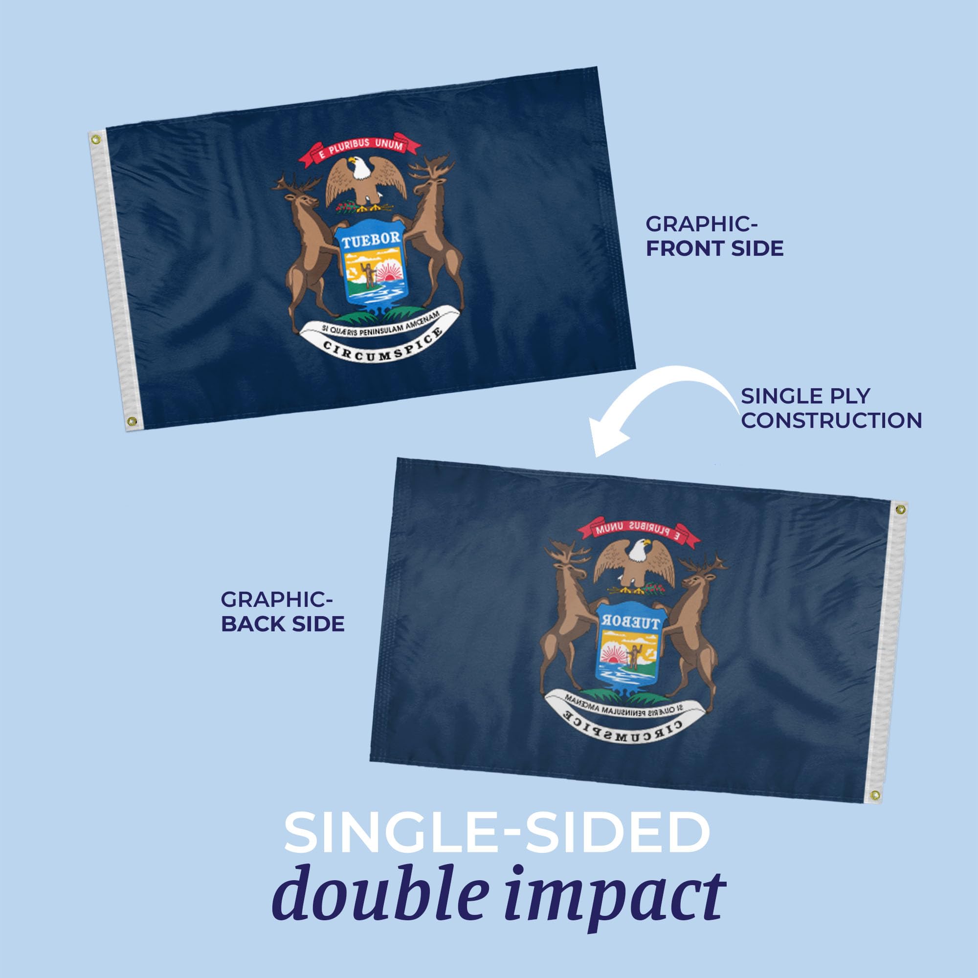 AGAS Small Michigan State Boat Nautical Flag 12x18 Inch - Single Ply Reverse Print on Back 200D Nylon 100% Bleed Through - Brass Grommets Fade Proof Vivid Colors