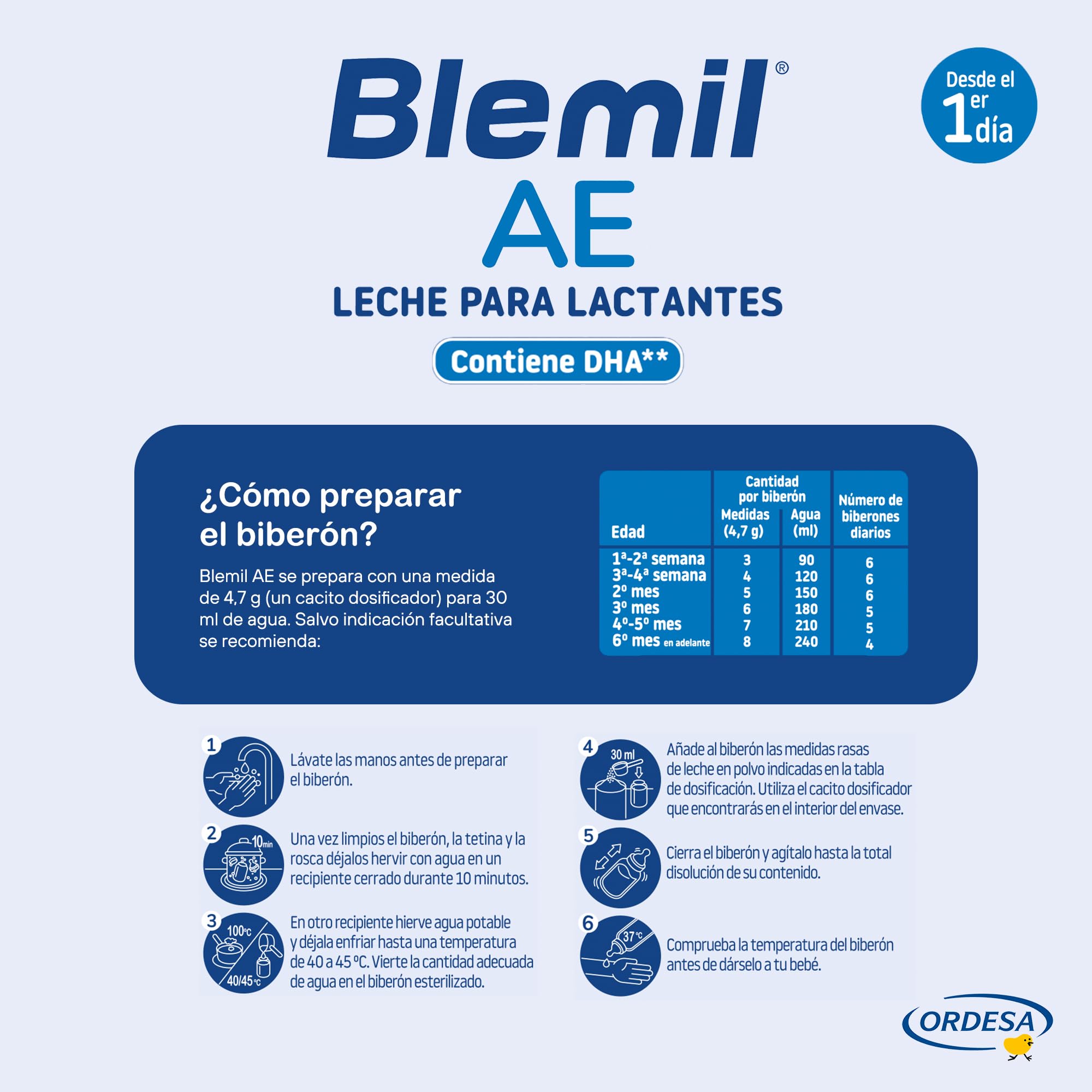 Blemil AE 800g Leche de Inicio en polvo Anti Estreñimiento