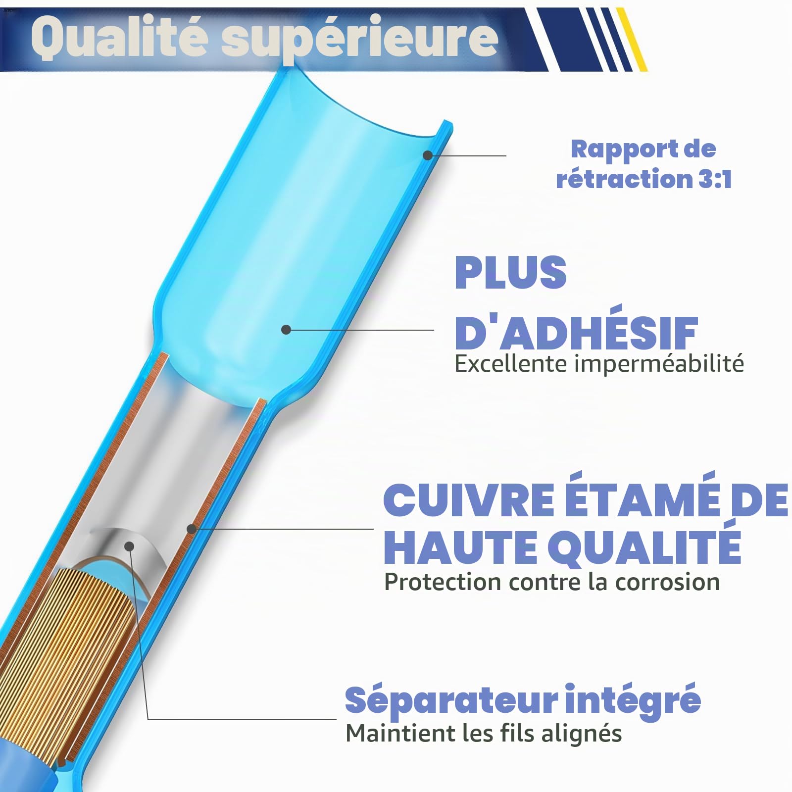 Haisstronica Lot de 200 connecteurs thermorétractables étanches de qualité marine en cuivre rouge étamé isolé pour bateau, camion, stéréo, joint (4 couleurs/4 tailles)