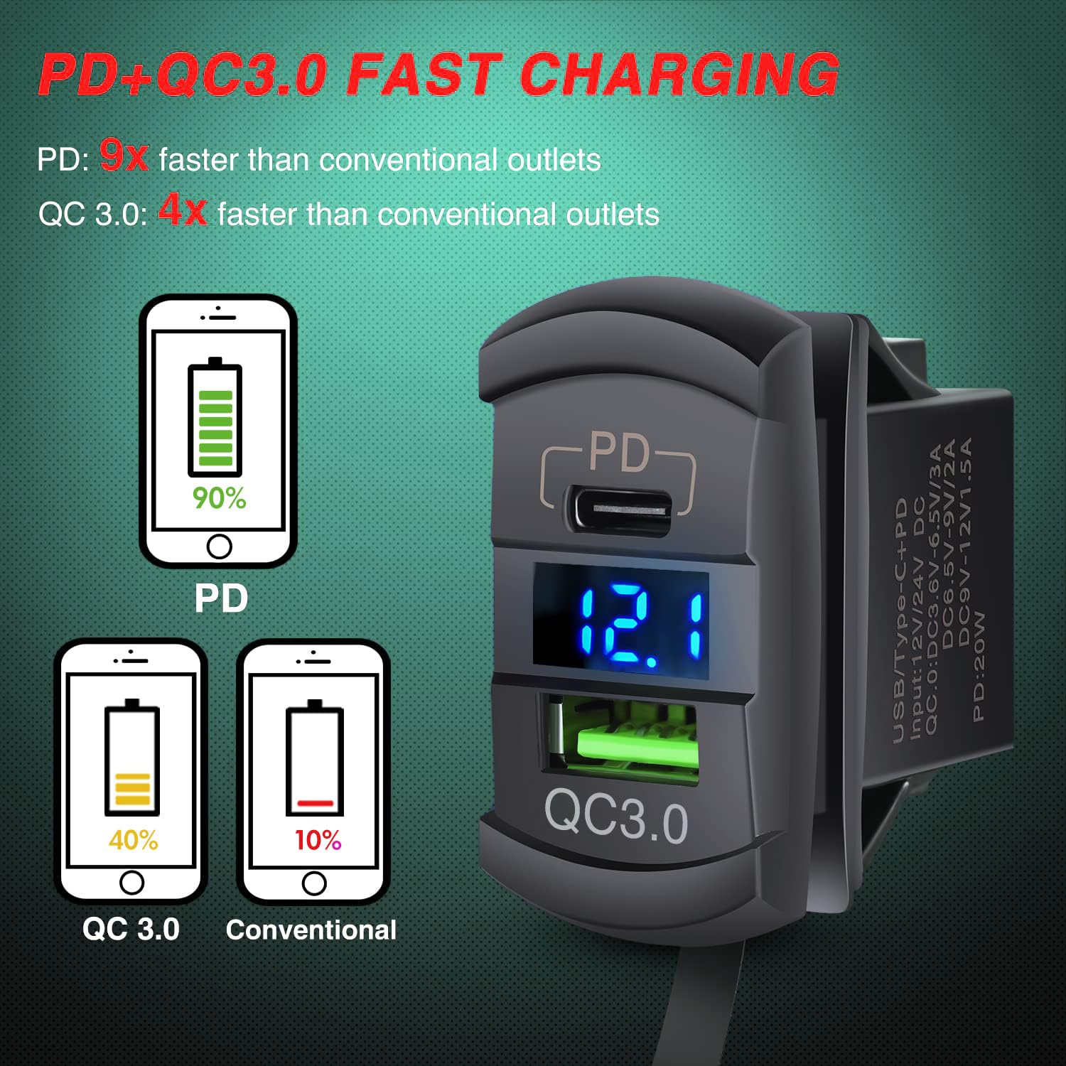 Unifizz 2-drożny przełącznik kołyskowy 12 V SPST ON wyłącznik PD typ C i QC 3.0 ładowarka USB woltomierz wodoodporny aluminiowy przełącznik kołyskowy panel DIY naklejki na łodzie, samochody, kampery,