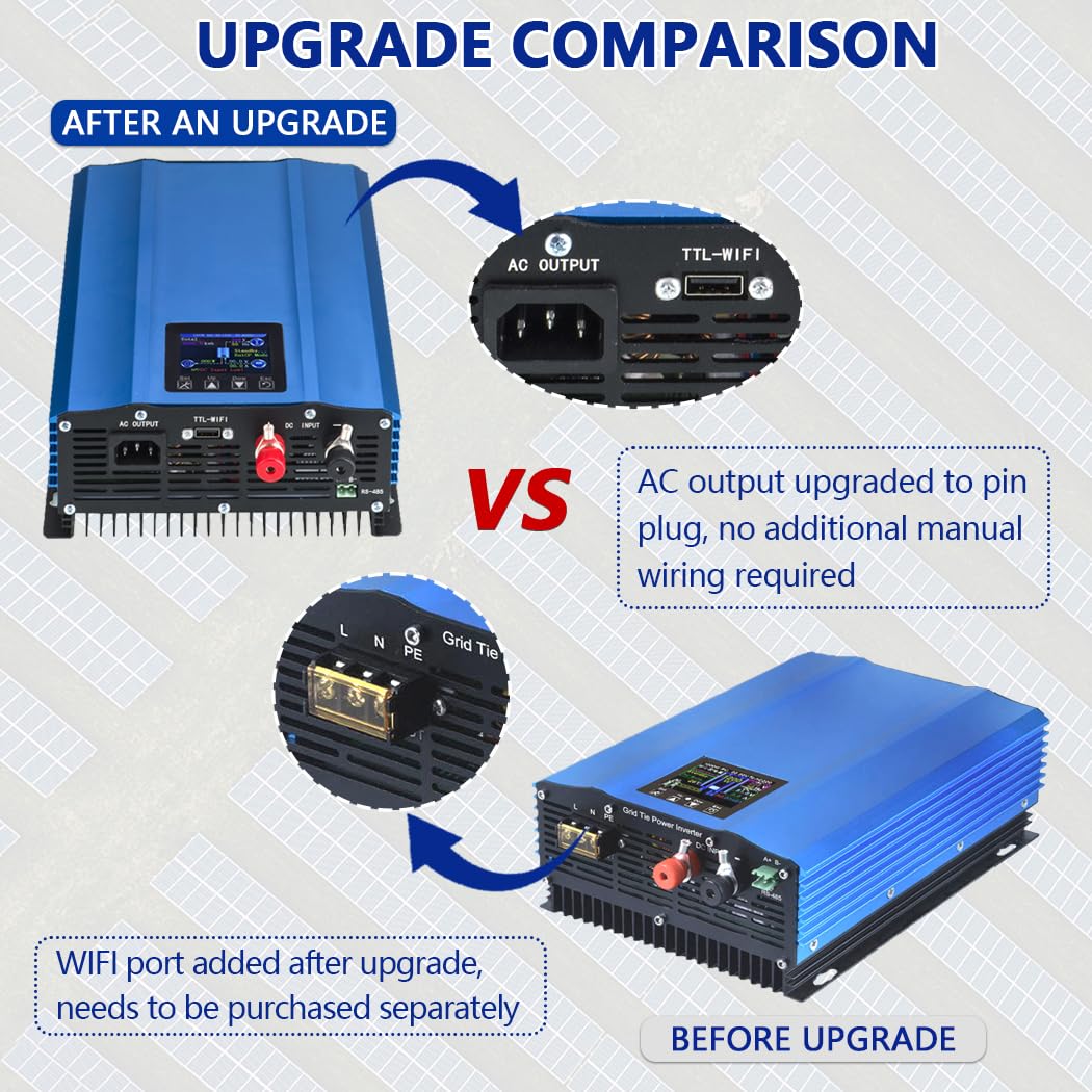Inverter da 1000 W con limitazione di potenza, con pannello LCD, corrente DC da 26-45 V, energia solare in entrata da AC 230, energia in uscita da 24-36 V di onda sinusoidale pura