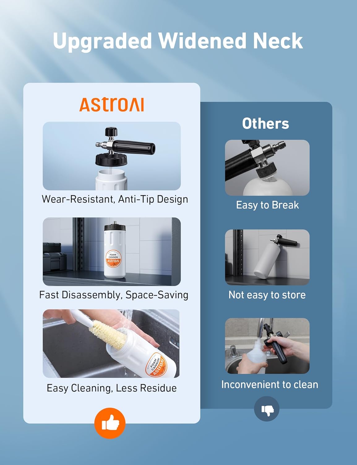 Diagram illustrating the wide neck design of the foam cannon