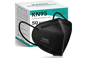 Healthcare Face Mask Essential for Personal Protection