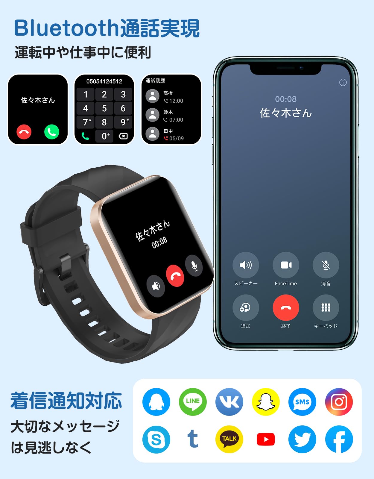 Amazon.co.jp: RUIMEN スマートウォッチ iPhone アンドロイド 対応