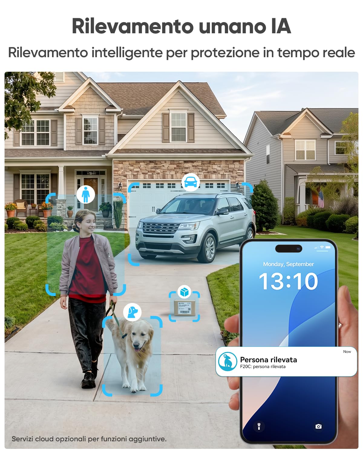 blurams 4K Telecamera WiFi Esterno Senza Fili Solare h24 | 8MP, Batteria 12000mAh con pannello 5W, Registrazione 24/7, Wi-Fi 6 Dual-band 2,4 GHz & 5 GHz, 360 gradi, IP66 Impermeabile