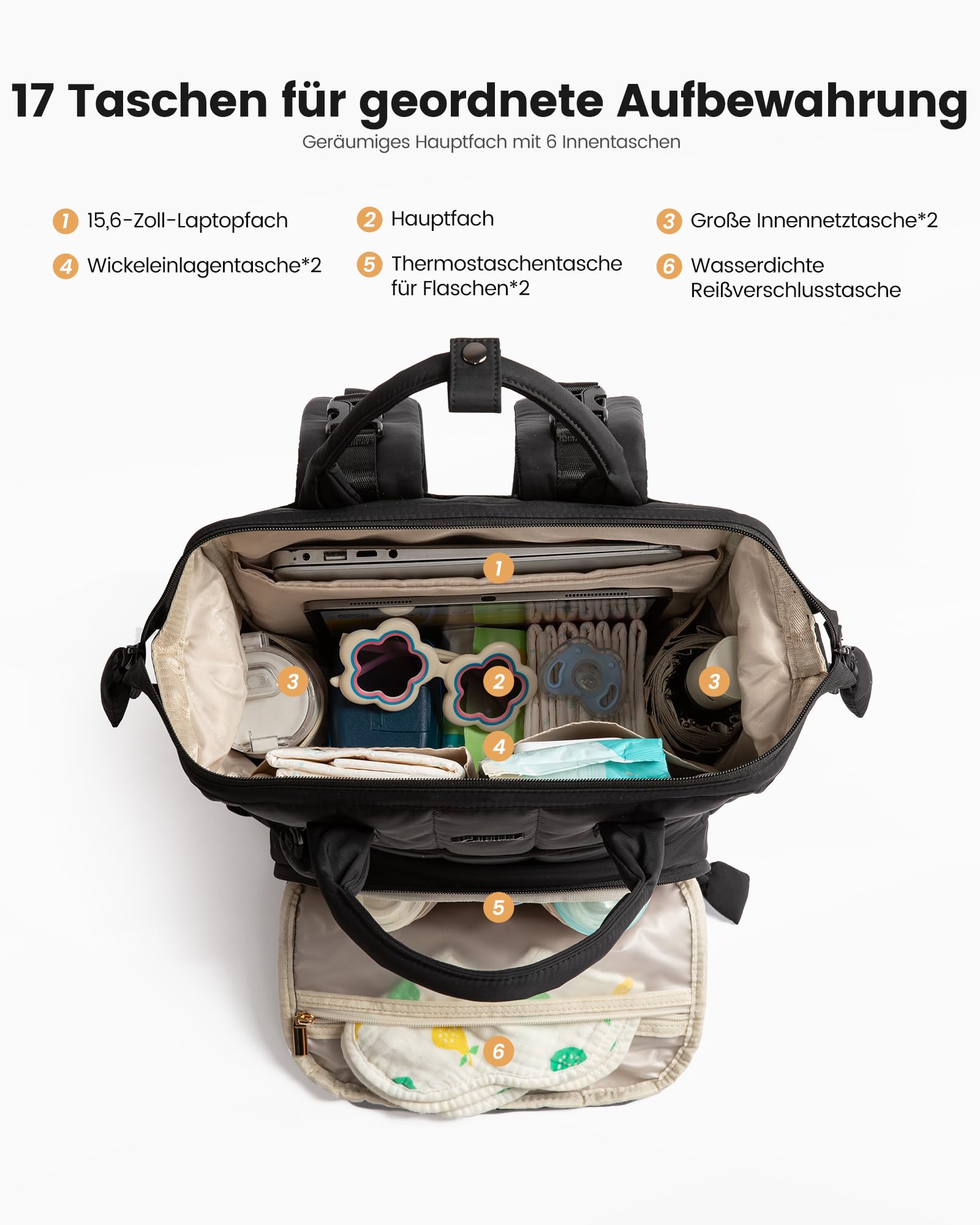 LOVEVOOK Mochila cambiador grande para bebé