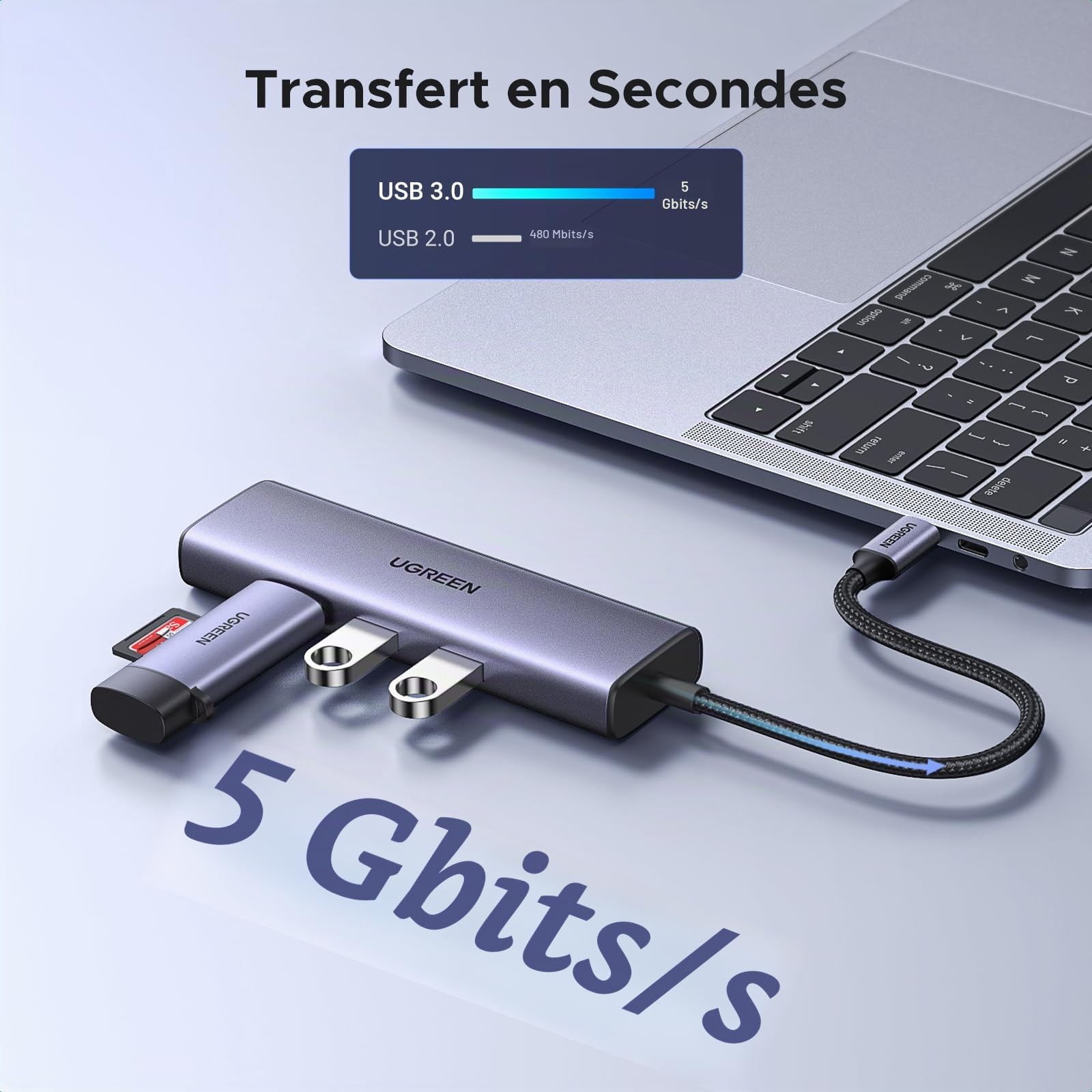 UGREEN Revodok 1061 Hub USB C Ethernet HDMI 4K PD 100W Charge 3 Data Ports 5Gbps Adaptateur RJ45 6 en 1 Docking Station Compatible MacBook iPad Pro Air Mac Mini M4 iPhone