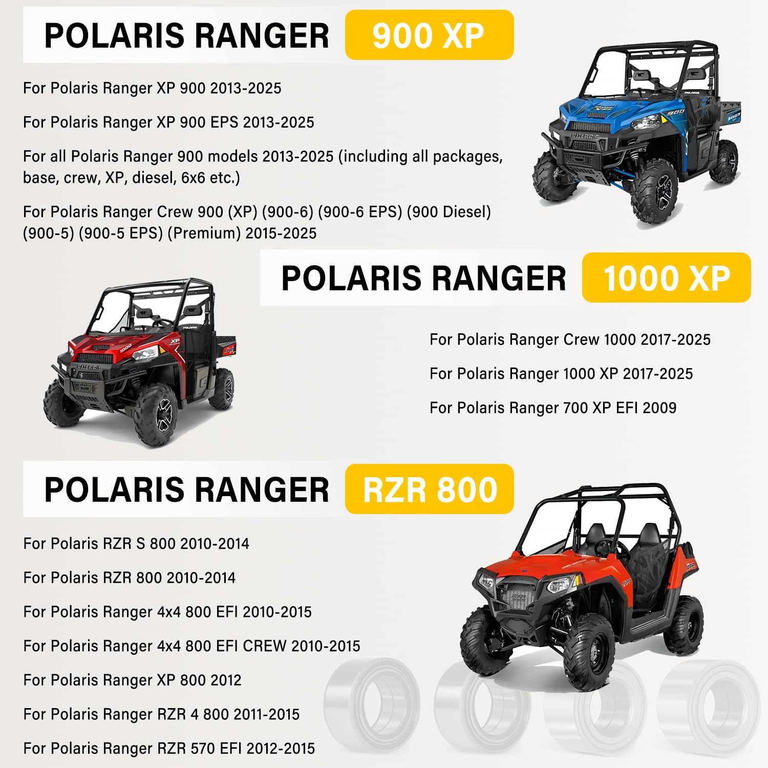 Bonbo 3514699 3514635 Roulements de roue avant et arrière pour Polaris Ranger RZR 800/RZR S 800 2010-2014, Ranger 900 XP/Ranger 900 Crew 2013-2025, Ranger 1000 XP 2017-2025, remplace 35514699 85502