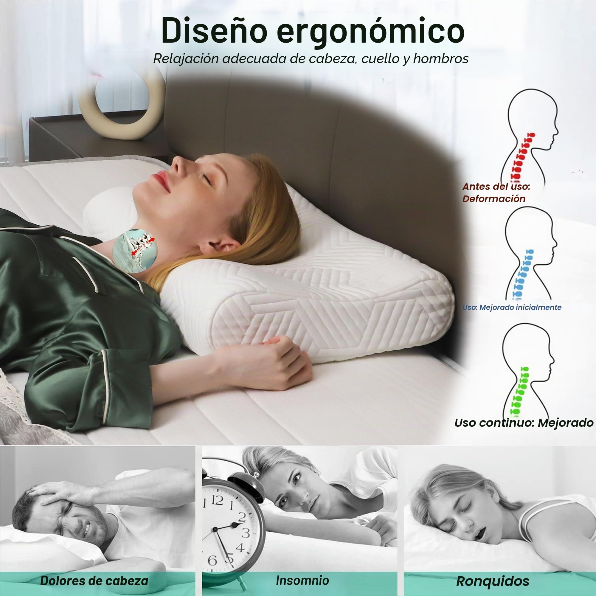 Almohada Cervical de Espuma Viscoelastica Altura Regulable, Almohada Ortopedica para Soporte de Cuello, Almohadas Ergonómico para Dormir de Lado y Boca Arriba