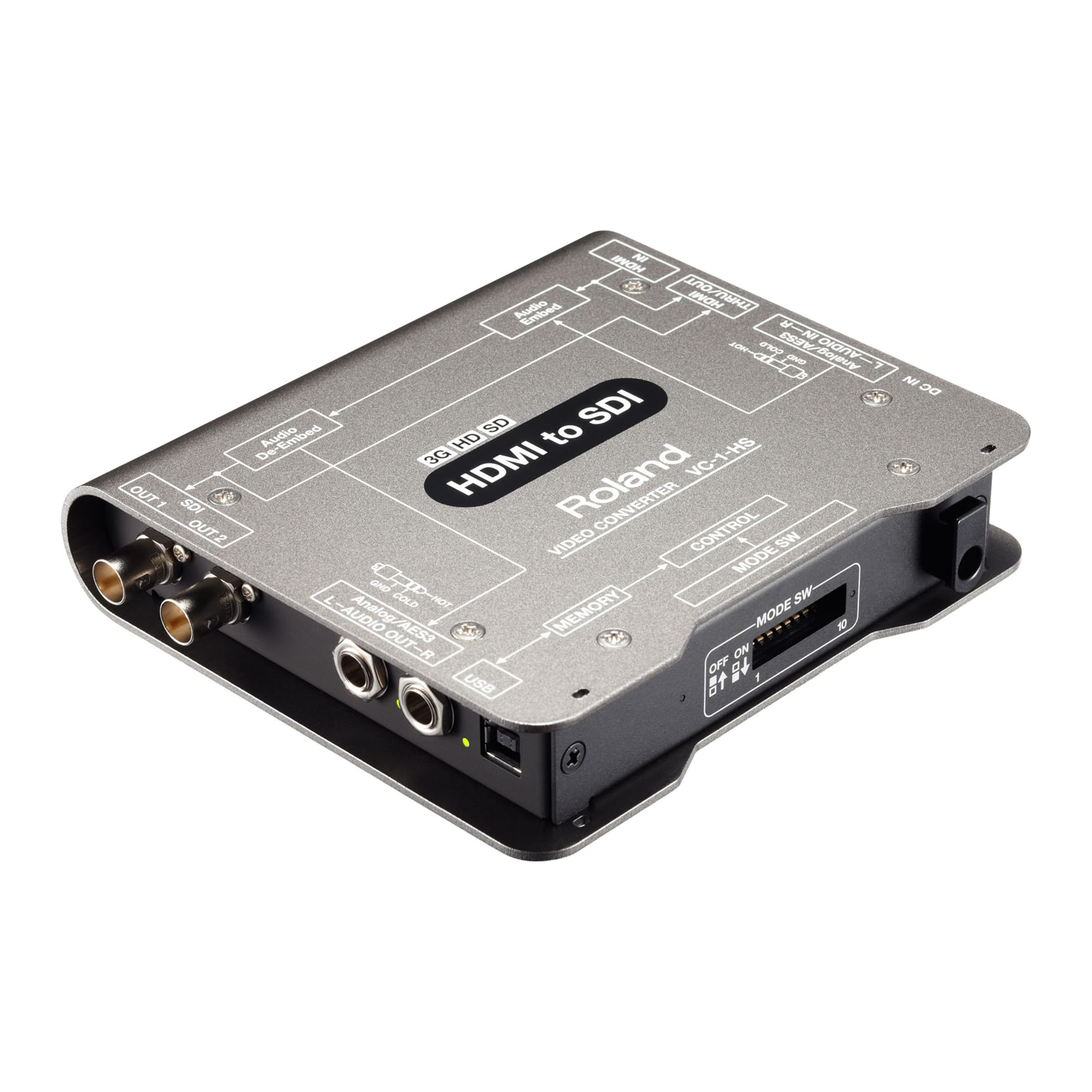 Amazon | Roland Professional A/V VC-1-HS HDMI - SDIビデオ