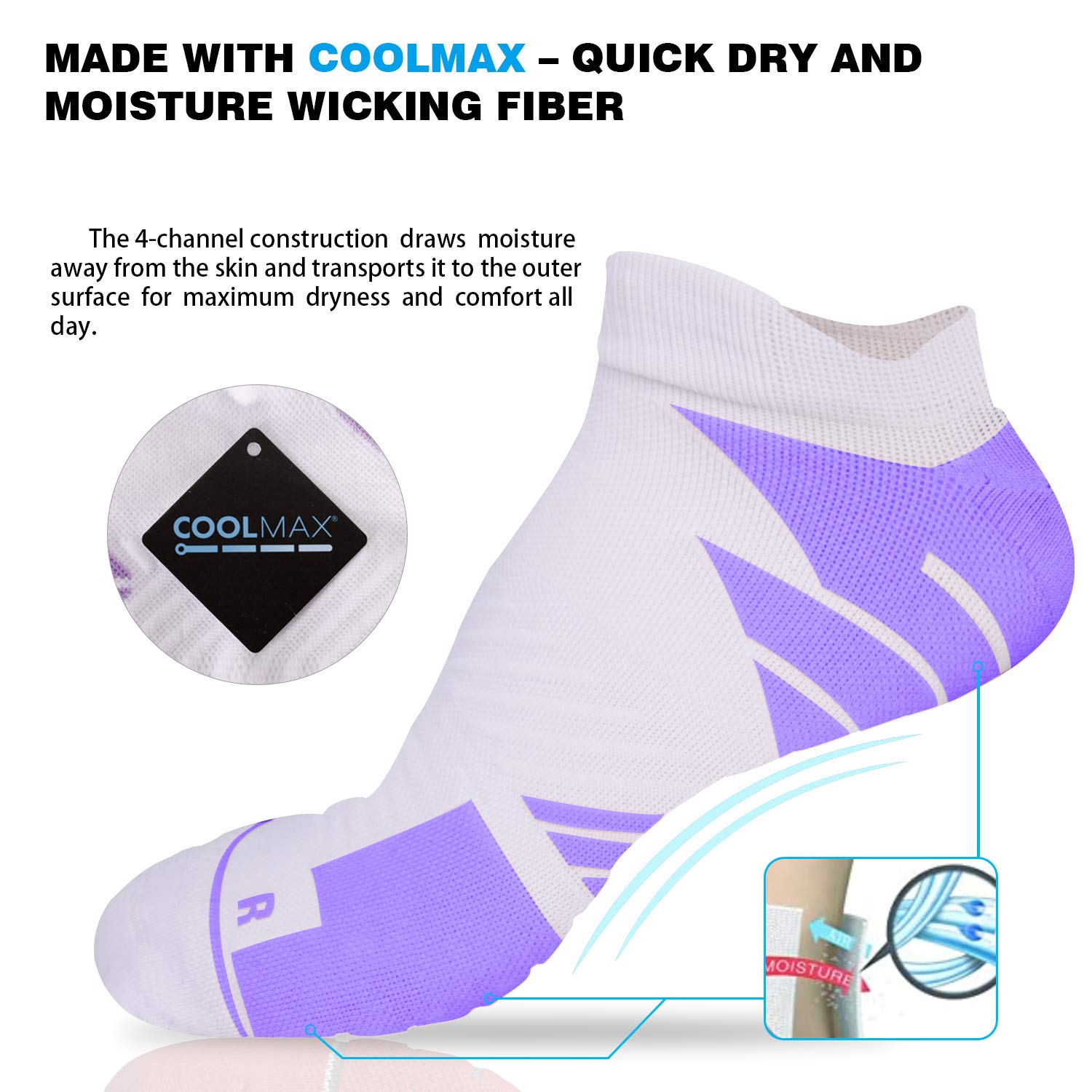 Hylaea No Show Running Athletic Anti-Blister Wicking Coolmax Socks, Seamless Anti-odor