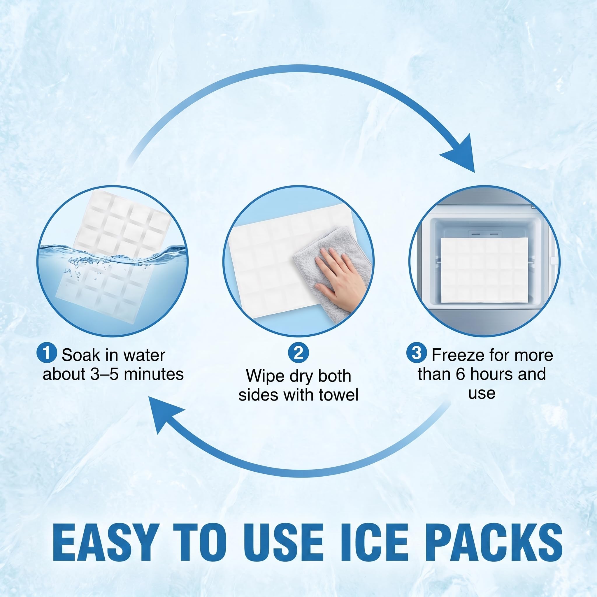 Fogli di Ghiaccio Riutilizzabili per Refrigeratore, 5 Pezzi Confezioni per Congelatore Freddo Confezioni per Congelatore Piatto per Attrezzatura da Campeggio Pesca Viaggi su