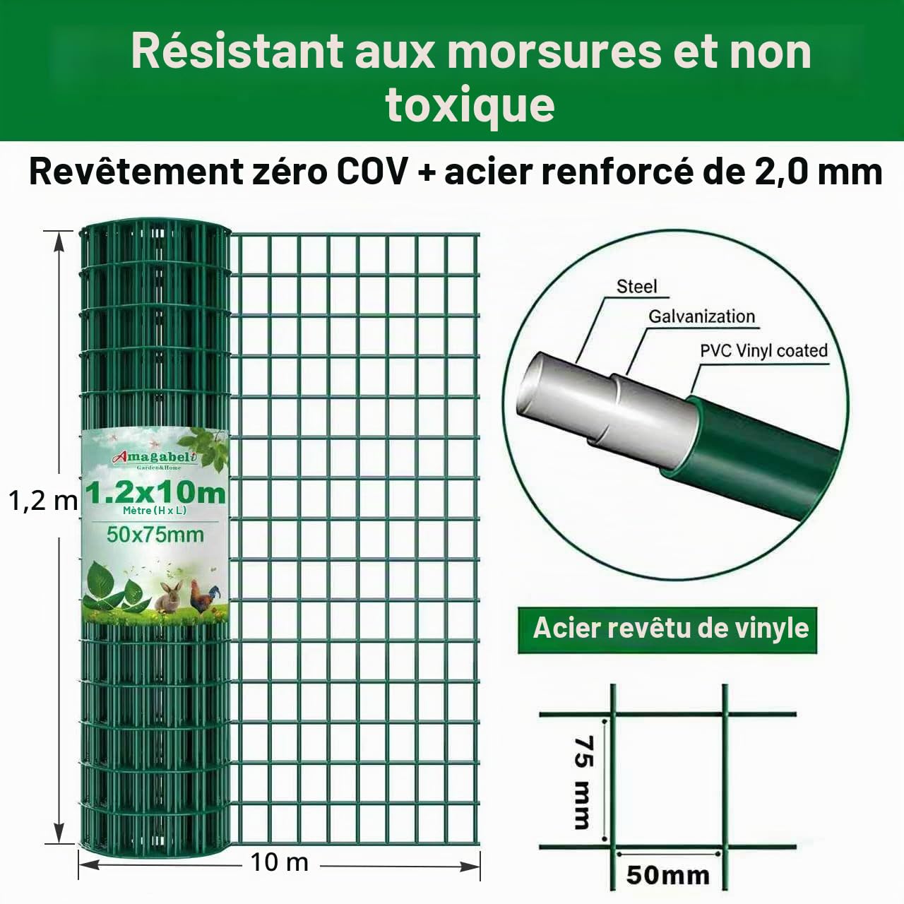 Amagabeli 1.2M X 25M Grillage Plastifié Résidentiel Fil 2,2mm Mailles 100x75cm Grillage Carrée Soudé à Mailles de Clôture RAL6005 Vert Maille Enduit de PVC Métallique Bordure de Jardin Pelouse