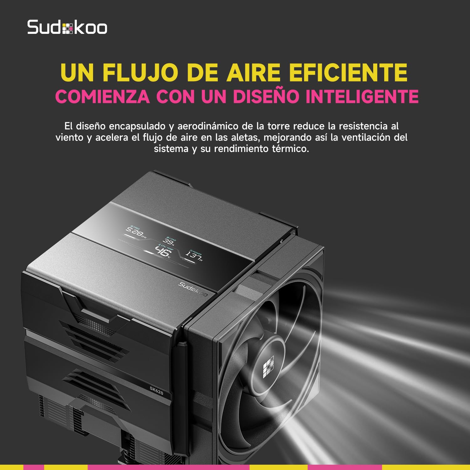 Sudokoo SK620V Disipador CPU AM5: CPU Cooler con Pantalla Digital Solo para AM5 -Doble Torre con Dos PWM FDB Ventiladores de 120mm y 6 HeatPipes, Fácil Montaje Deslizante, 5 Años de Garantía, Negro