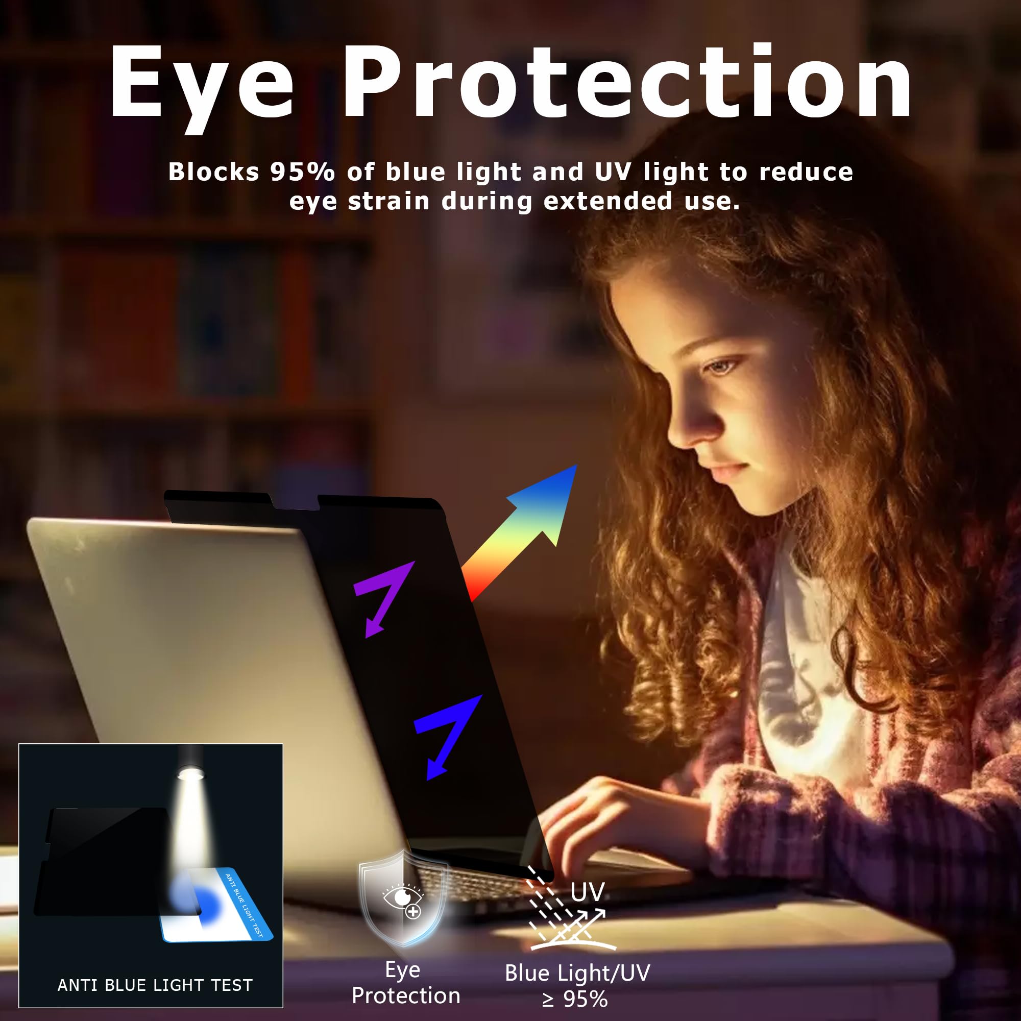 MEGOO Schermo Privacy per MacBook Pro 16 Pollici (2021–2024, M1-M4,Pro,Max), Opaco Anti-Riflesso, Filtro Luce Blu, Vista Anti-Spia ±30°, Magnetico, Protezione Business Premium