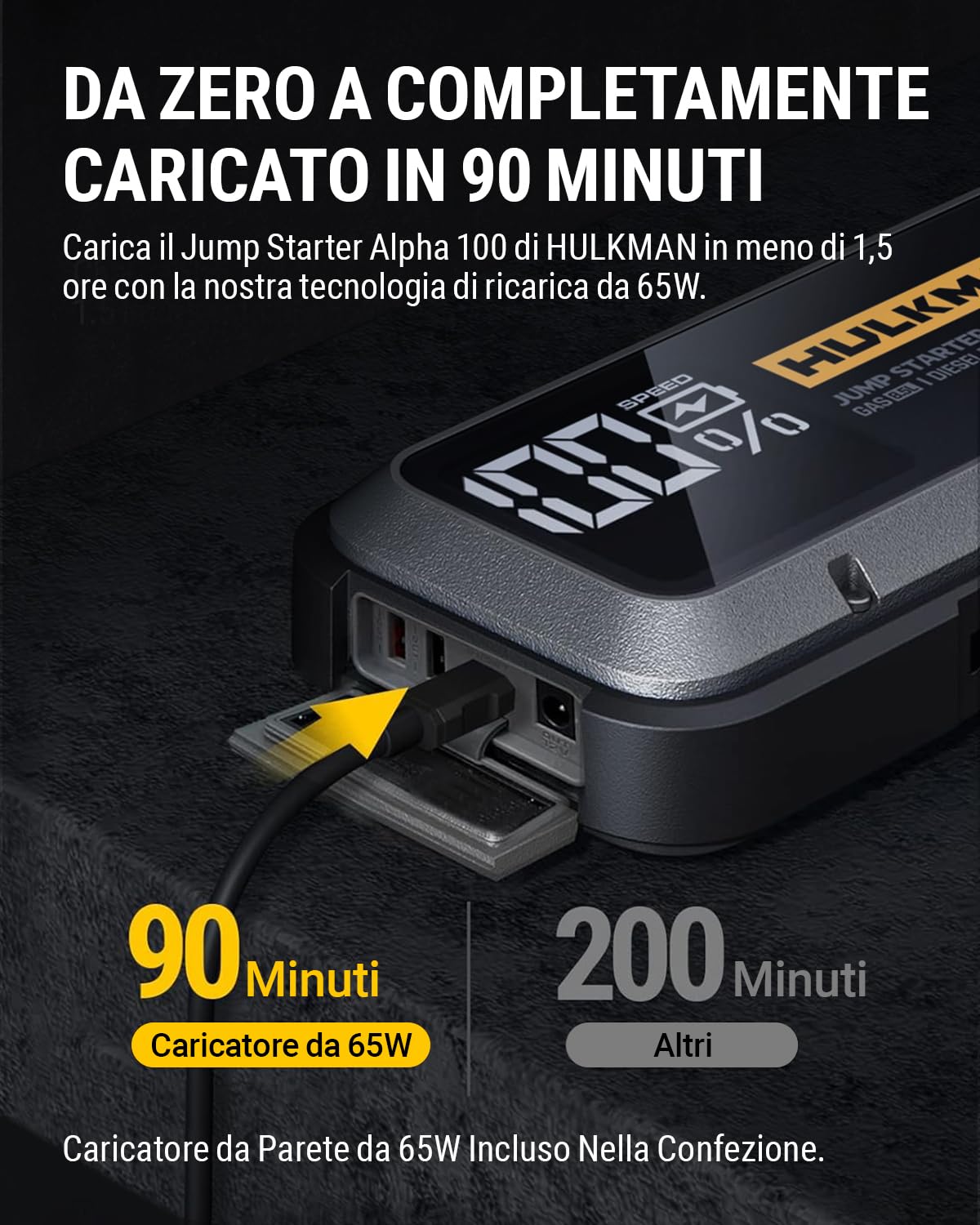 HULKMAN Alpha 100 Avviatore di Emergenza Portatile 4000A 12V Booster al Litio Professionale per Auto e Moto e Cavi di Avviamento per Motori a Benzina fino a 10L e Diesel fino a 10L