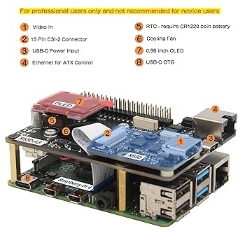 【新品未開封】Geekwarm KVM-A3 キット Geekworm KVM-A3 Kit for Raspberry Pi 4 Open-source KVM Over