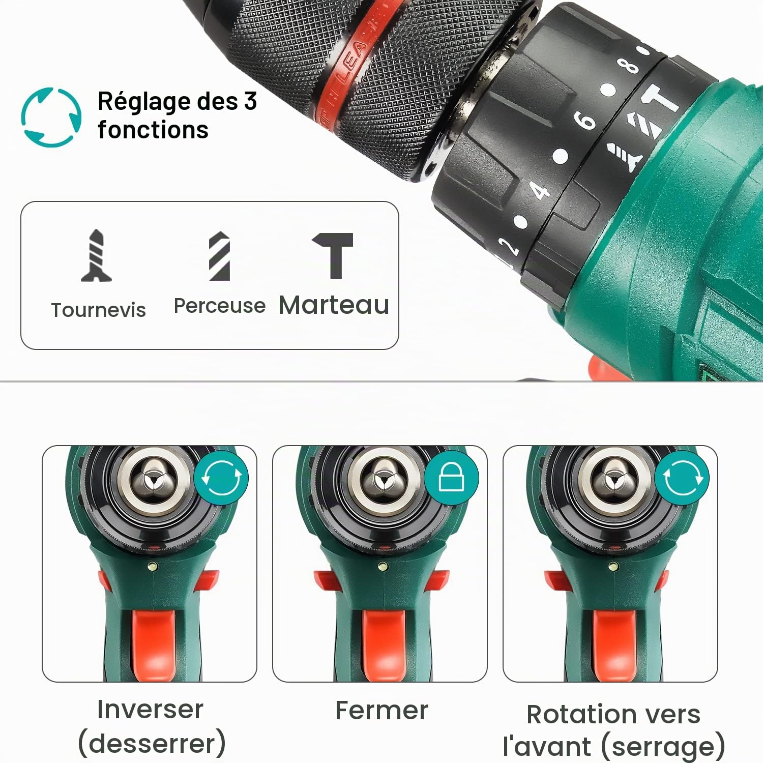 Perceuse à Percussion, STANEW QW Perceuse-Visseuse sans fil 2 batteries Li ion 20V, Couple 18+3, avec 2 Batterie et Chargeur ST-919