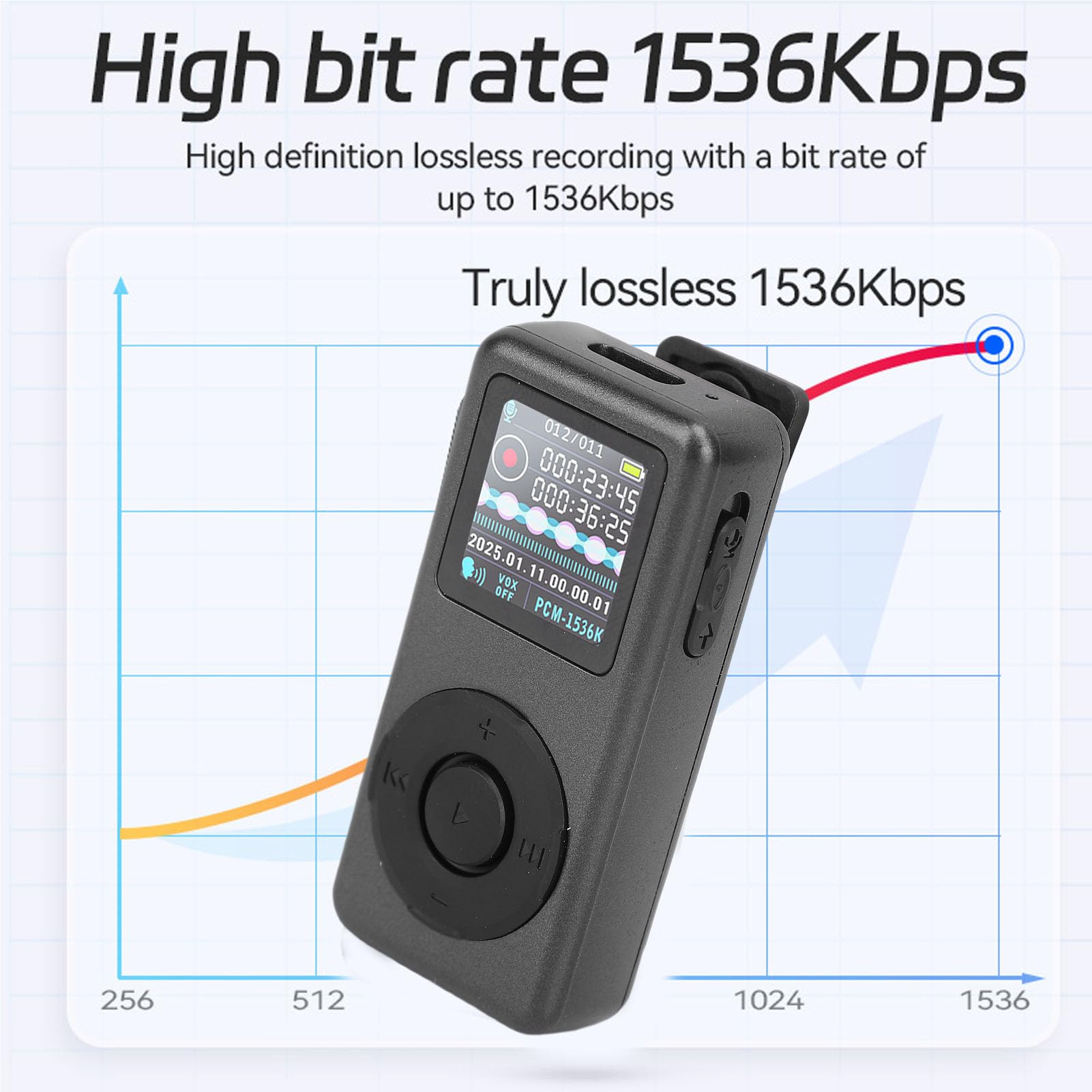 Sxhlseller Clip 3 in 1 su Lettore Mp3 con Registratore Vocale AI e Lettore di Ebook, Lettore Musicale Portatile di Riduzione del Rumore con Auricolari per L'esecuzione di Ciclismo, (64GB)