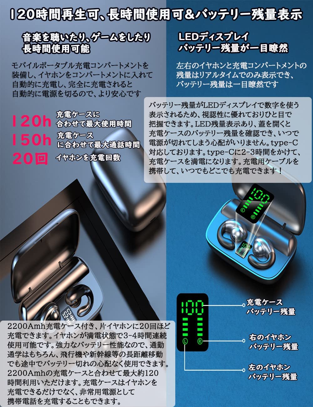 Amazon.co.jp: 骨伝導×指向性 bluetooth イヤホン ワイヤレスイヤホン