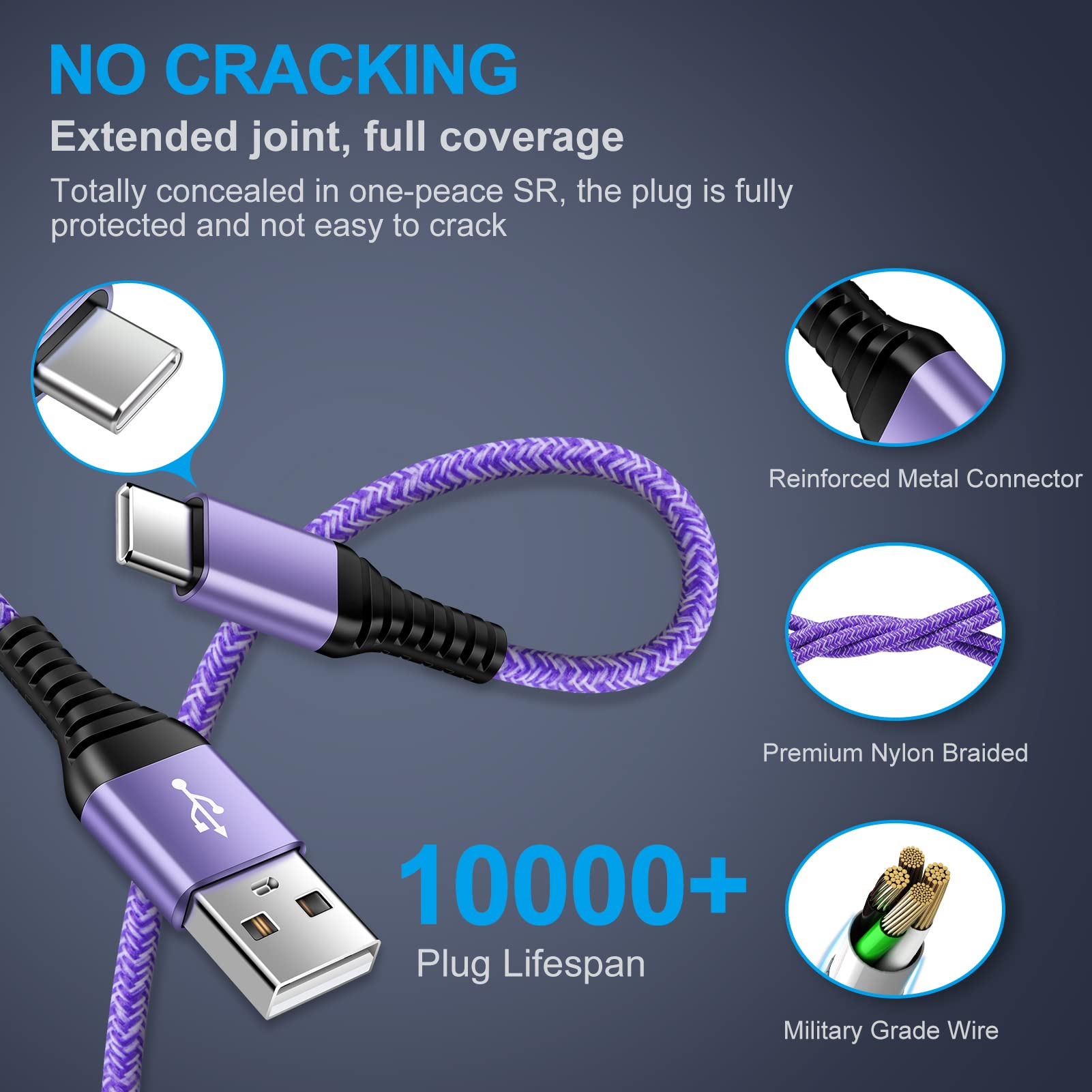 Typ-C-Ladegerät, Schnellladekabel, Samsung-Ladekabel, Android-Ladegerät, Handy-Stromkabel für Samsung Galaxy Z Fold 5 Z Fold 5 A14 5G A54 A53 A23 A13 S23 S22 S21 S20 S10 S9 S8, Pixel 7a 7 Pro 6 6a