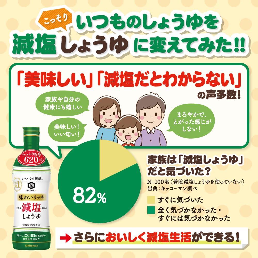 Amazon | キッコーマン食品 いつでも新鮮 味わいリッチ減塩しょうゆ
