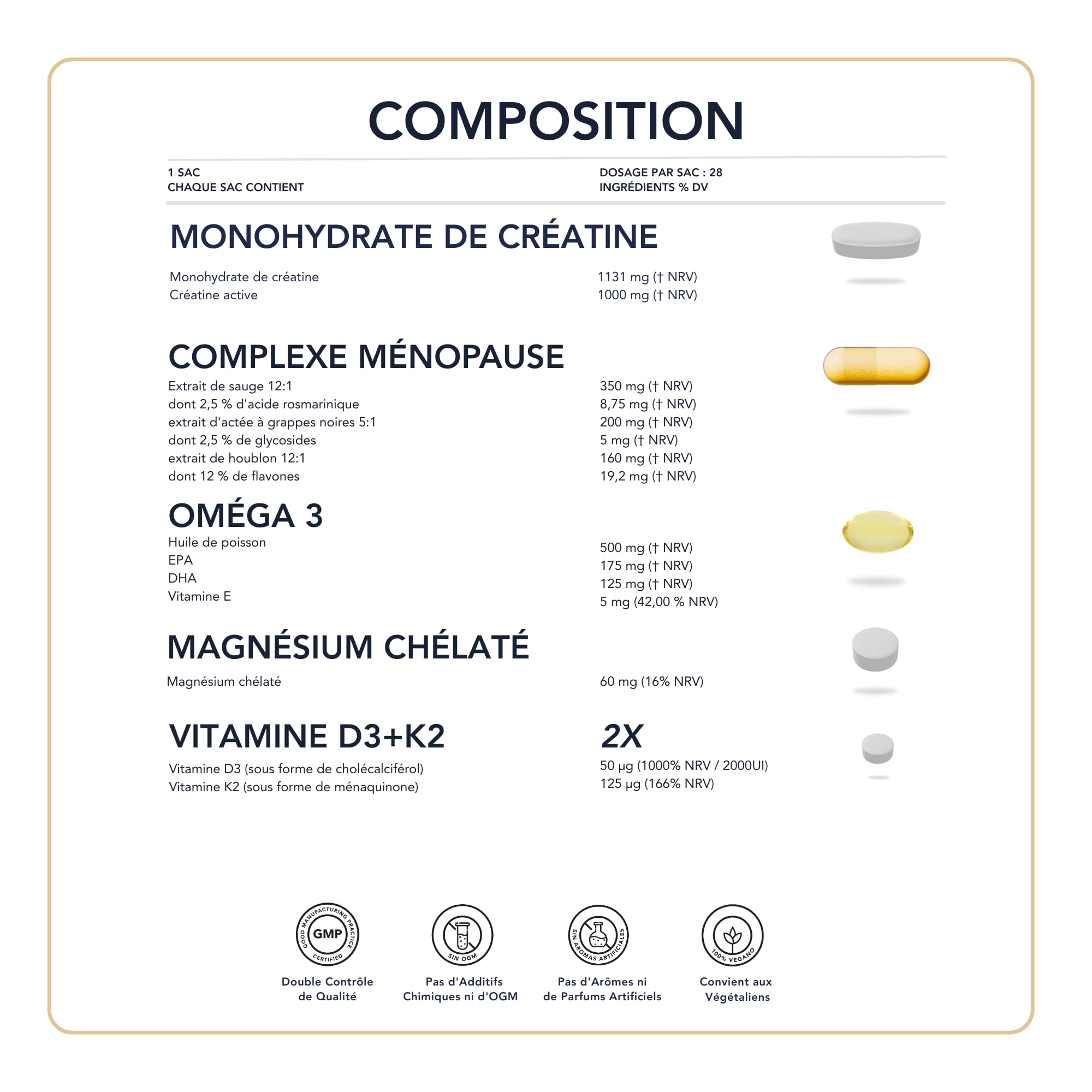 Omega 3 TG, Magnésium, Vitamine D3 + K2, Créatine Monohydrate, Complexe Ménopause - SmartAbsorb™ | pour énergie, équilibre hormonal et santé osseuse | 28 sachets quotidiens