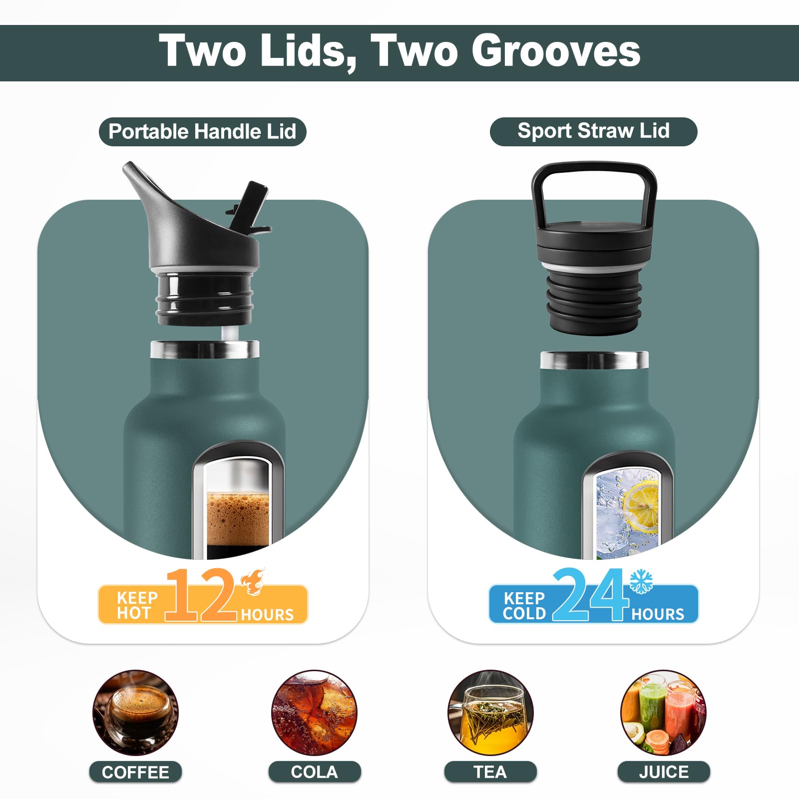 JAPORIA Borraccia Acciaio Inox 1L, Termos con Cannuccia, a prova di perdite, Riutilizzabile, senza BPA, Bottiglia per Uffici, Viaggio, Ciclismo