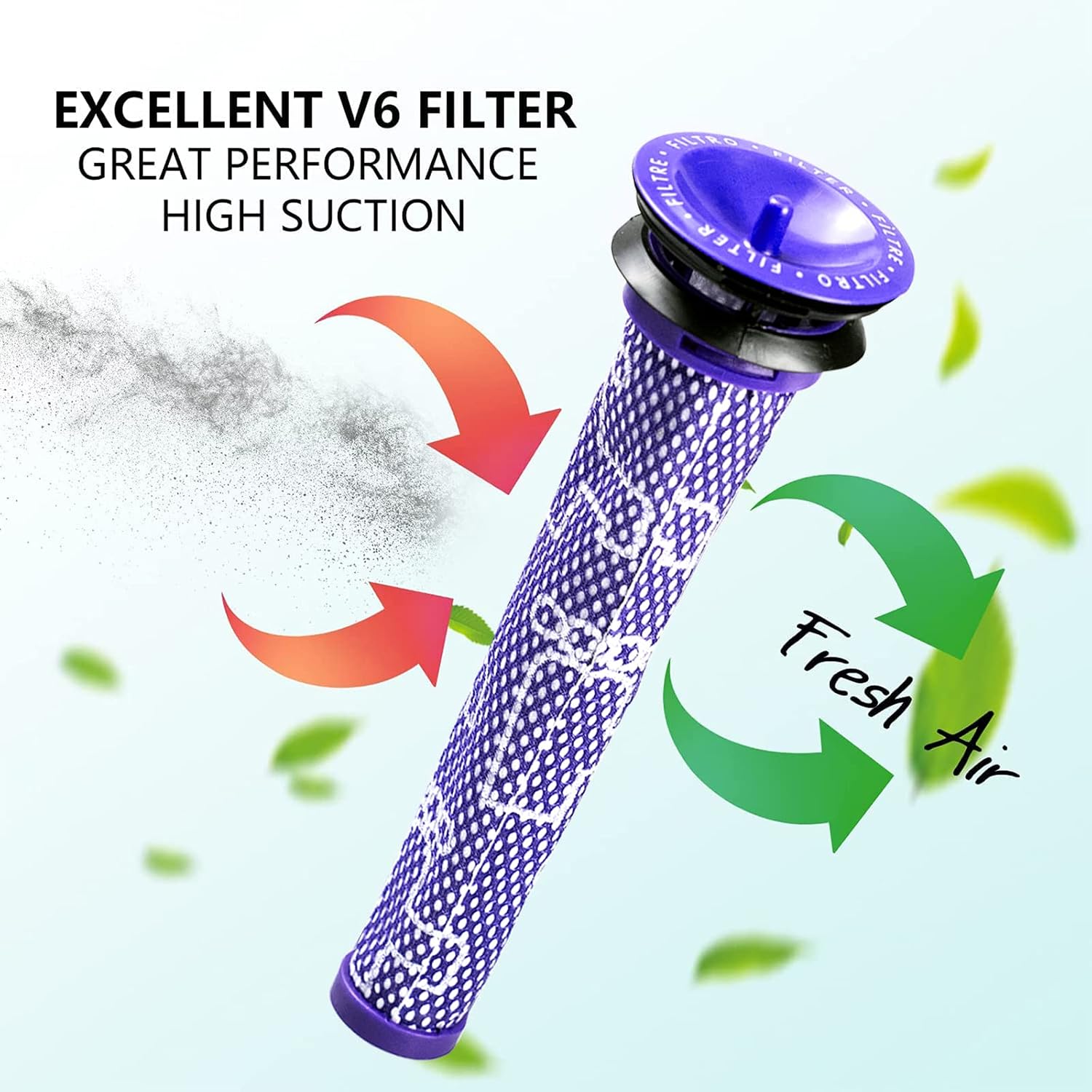 Pre Filters Replacement for Dyson V6 V7 V8 DC58 DC59 Absolute Animal Motorhead Vacuum Replaces 965661 01 Complement Kit with 3 Pack Filters and 1 Cleaning Brush