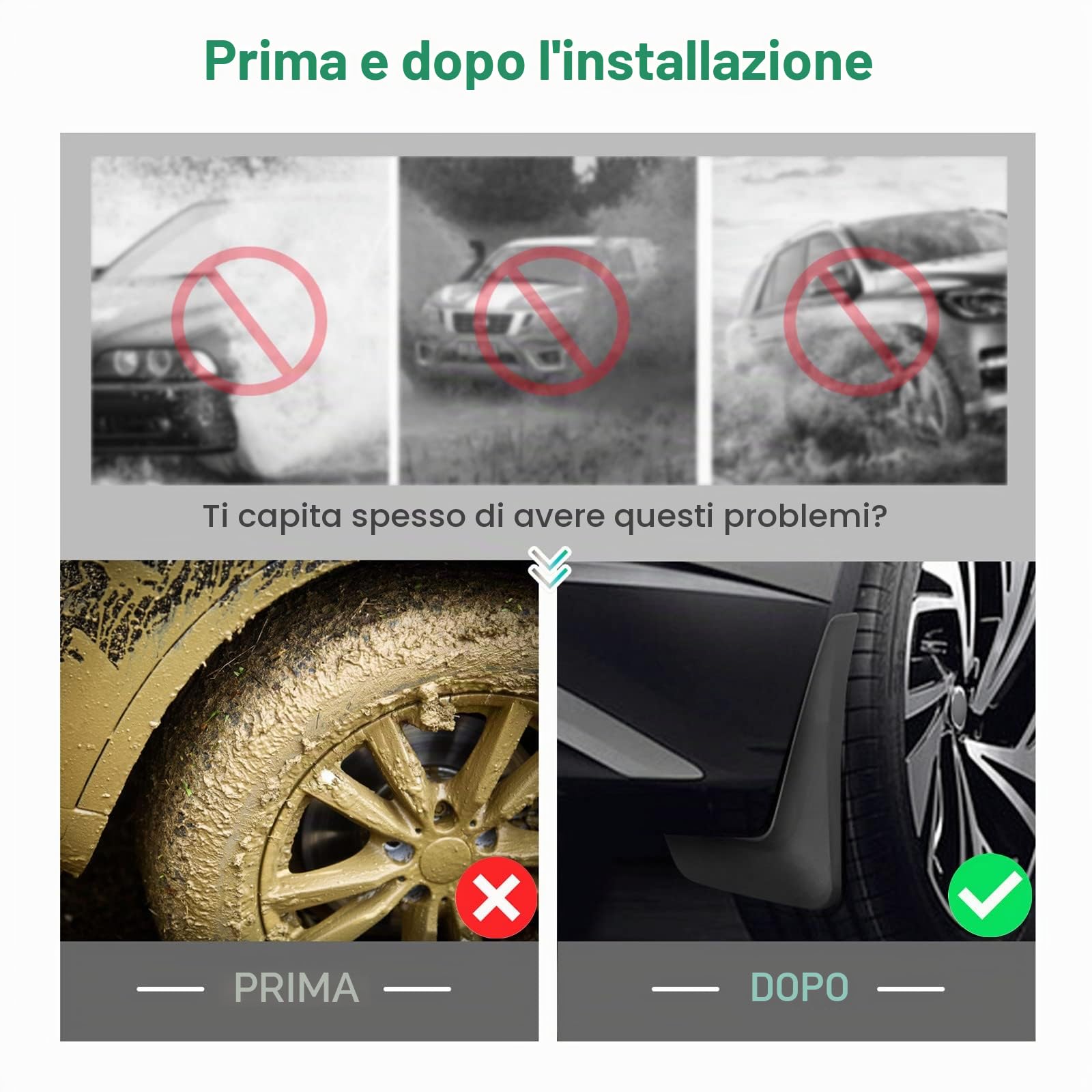 GAFAT Compatibile con VW ID.4 ID.5 GTX Pro Parafango 2021-2025 2026, Facelift ID4 2025 Paraspruzzi Anteriore e Posteriore, Non Necessita di fori in Plastica ABS, ID.4 Accessori (4 Pezzi)