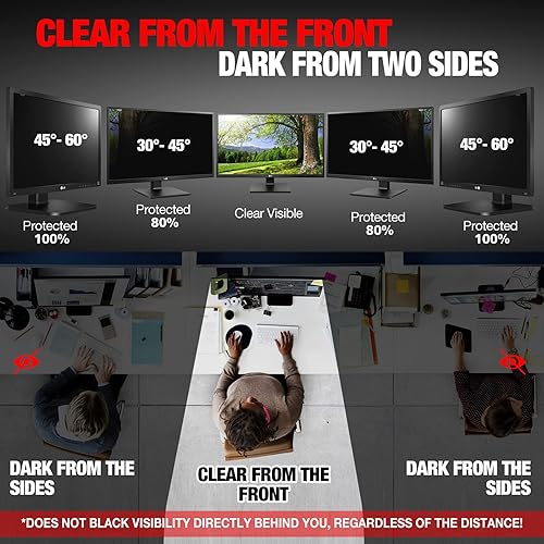 Miniatura 3 de Izmapaic Filtro de pantalla de privacidad para computadora de 21,5 pulgadas 169 Monitor de pantalla panorámica, anti-espíaantirreflejo Accesorios de