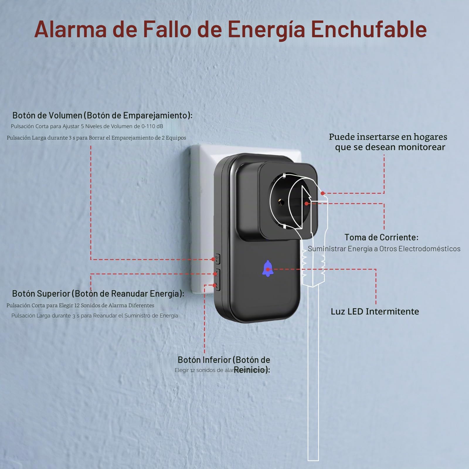 Interruptor Protección Automática con Sensor Nivel Agua Inalámbrico - Control Bajo | Alarma 100 dB, Alcance 100 m - para Torres Agua, Fosas Sépticas, Agricultura e Industria