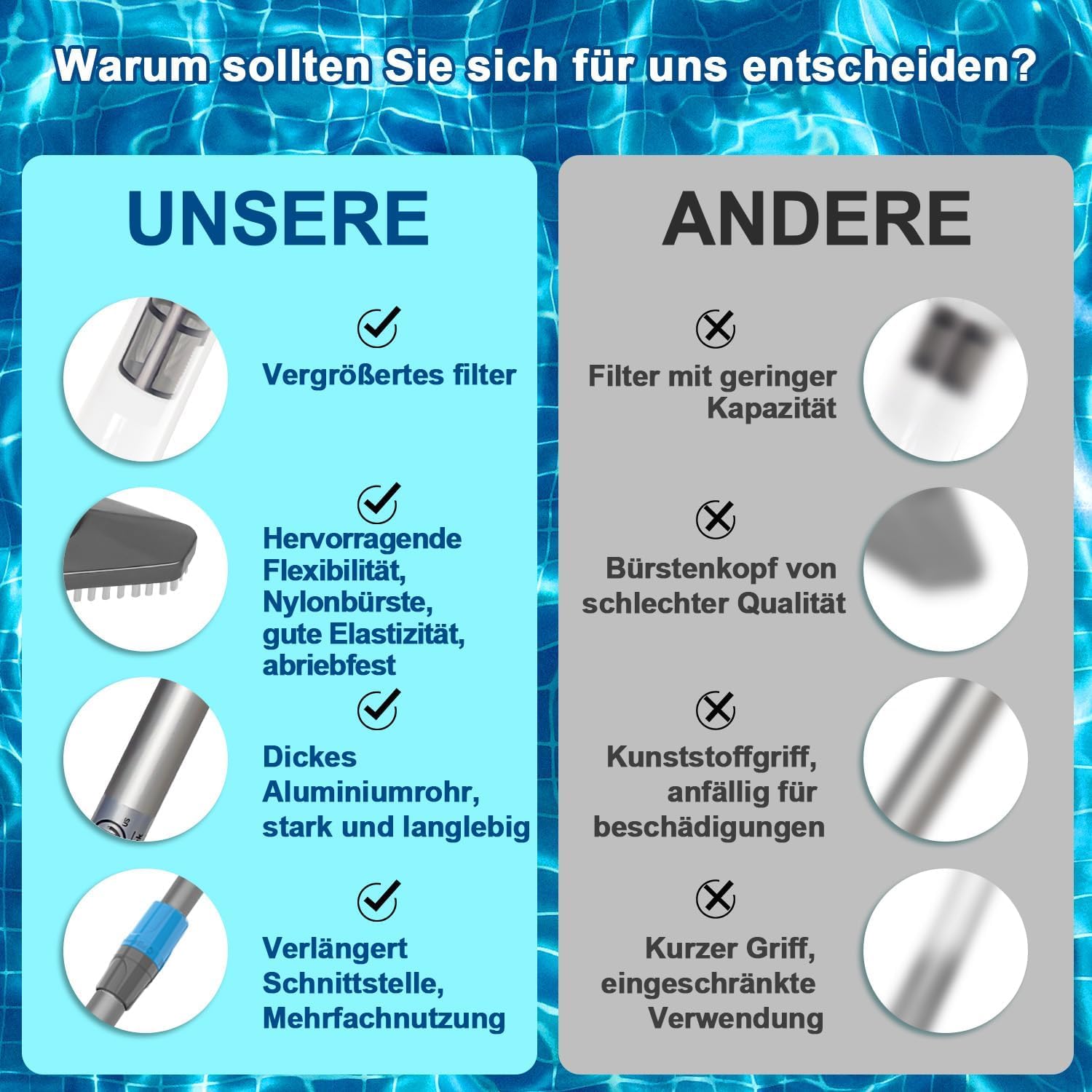 3 en 1 Poolsauger Kabellos mit Akku, Pool Handsauger Bodensauger, 90 Minuten Laufzeit Poolreiniger mit Teleskopstange, Pool Staubsauger für kleine Pools, Spas, Whirlpools, Grau
