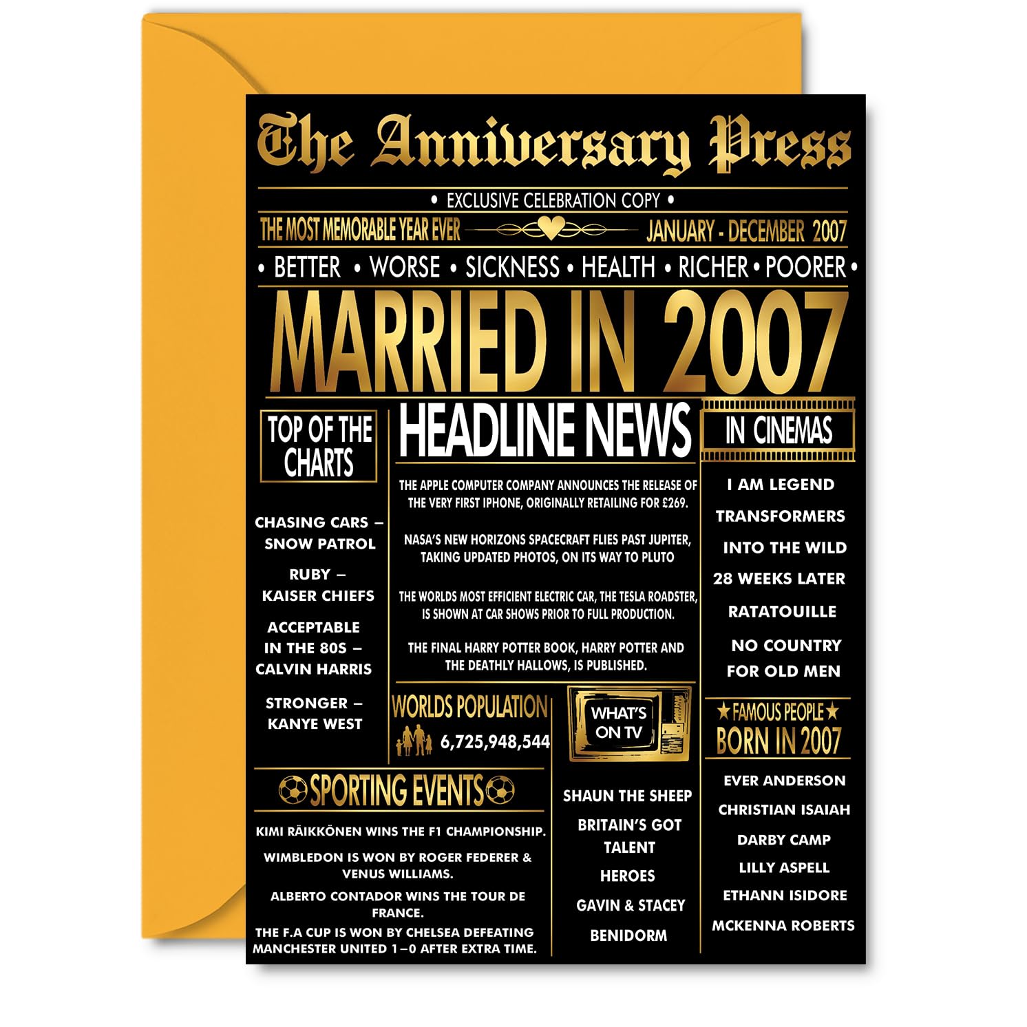 Gold 19th Anniversary Card for Women and Men