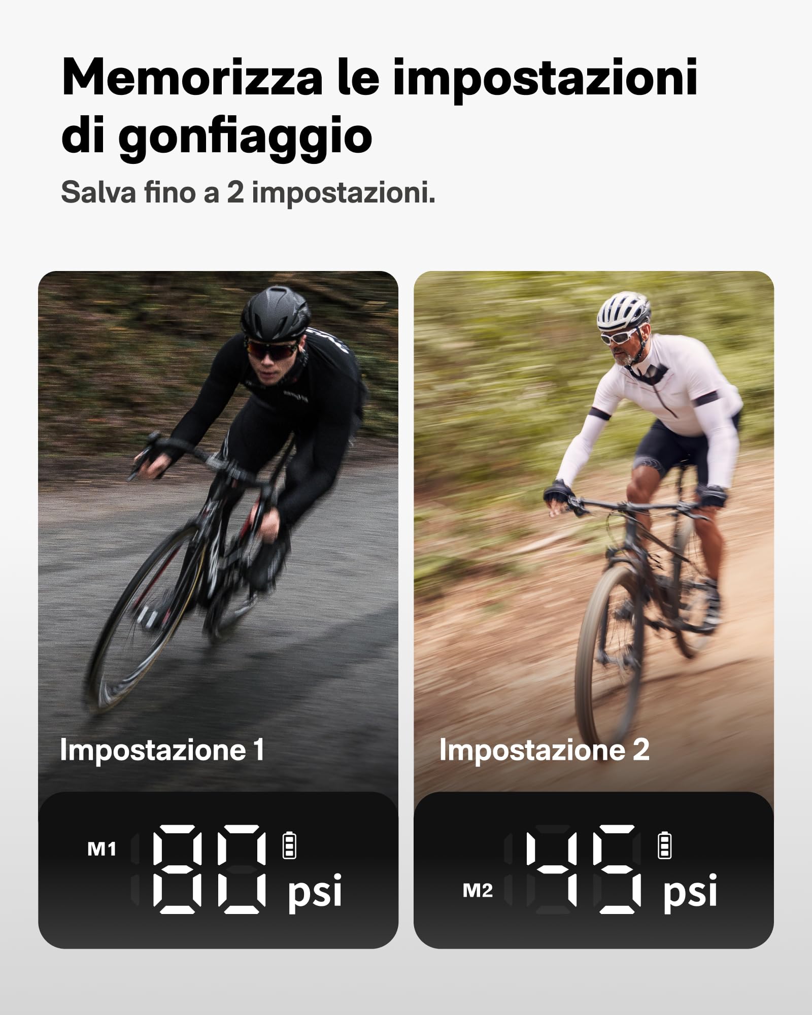 HOTO Mini Pompa Elettrica Bici, 150 PSI Gonfiaggio Rapido 25s, Manometro, Presta Schrader
