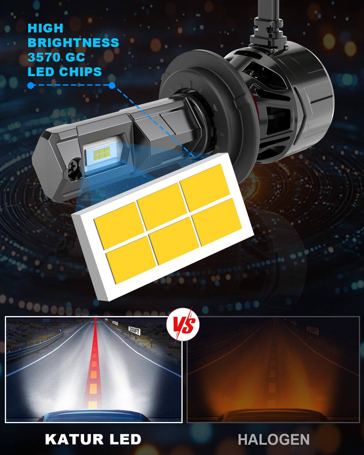 Żarówka H7 LED 6000K Biała Ksenonowa, Zestaw 2 szt.