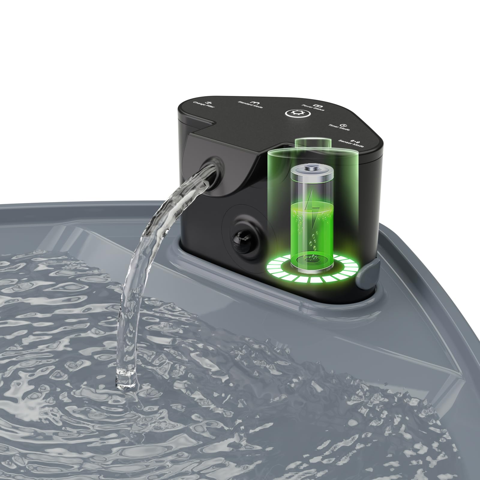 Kenida Dog Water Fountain Battery Operated