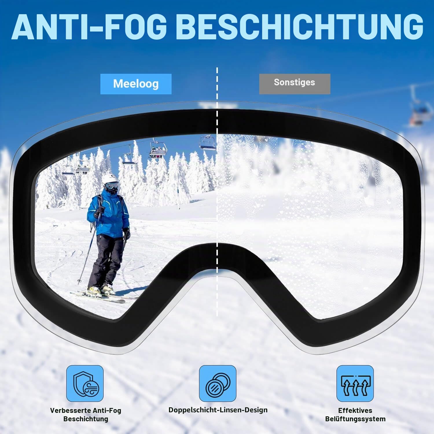 Meeloog Magnetische Skibrille, rahmenlos, austauschbare Gläser, UV-Schutz, Schneebrille, Snowboardausrüstung für Herren, Damen, Jugend