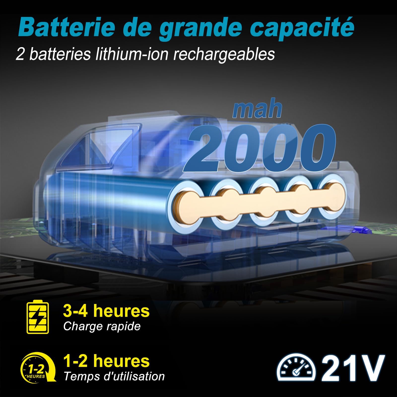 Secateur Electrique sans Fil,30mm Sécateur électrique,21V,2 * 2.0Ah Batteries,Moteur sans Balais,1*Lame de Rechange,0,9 kg Corps Léger, Idéal pour Tailler les Branches dans Jardins, Vergers et Fermes