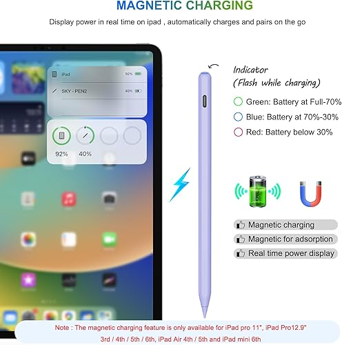 Miniatura 2 de HATOKU Lápiz de carga inalámbrica de 2 generación, lápiz para iPad con inclinación y rechazo de palma, lápiz óptico magnético compatible con iPad